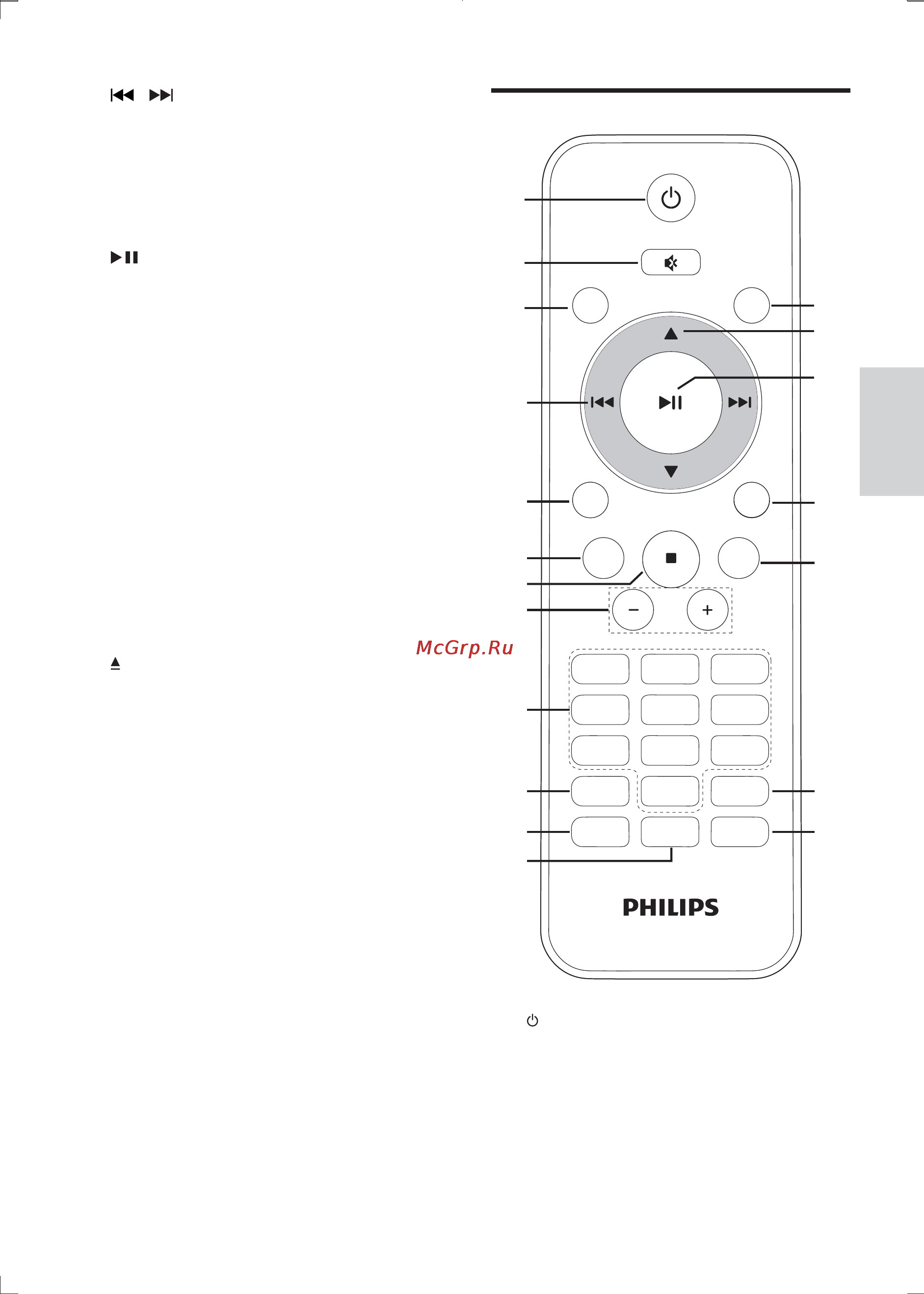Philips MCM1055/51 [8/24] Описание пульта ду