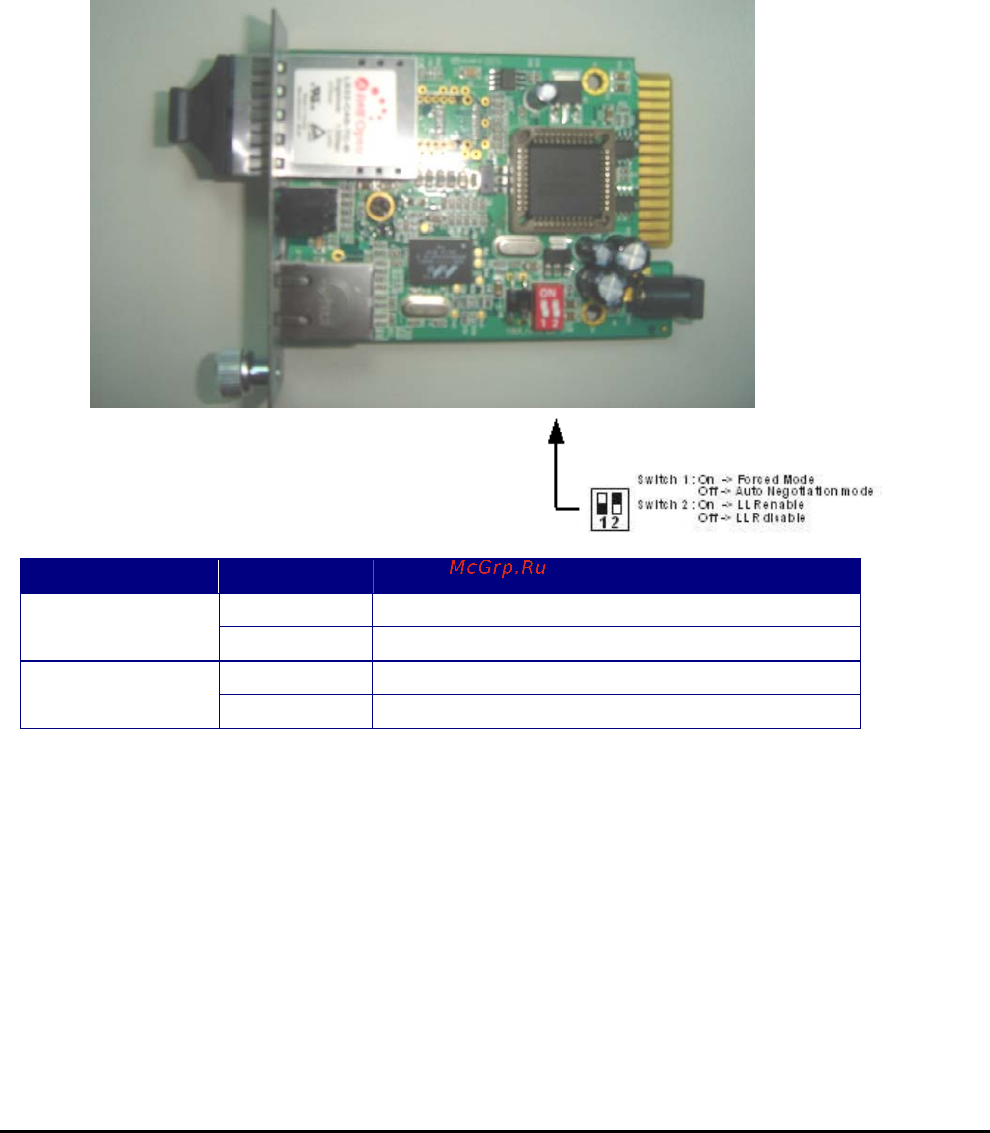Planet GST-706B60 [10/17] Manage the media converter