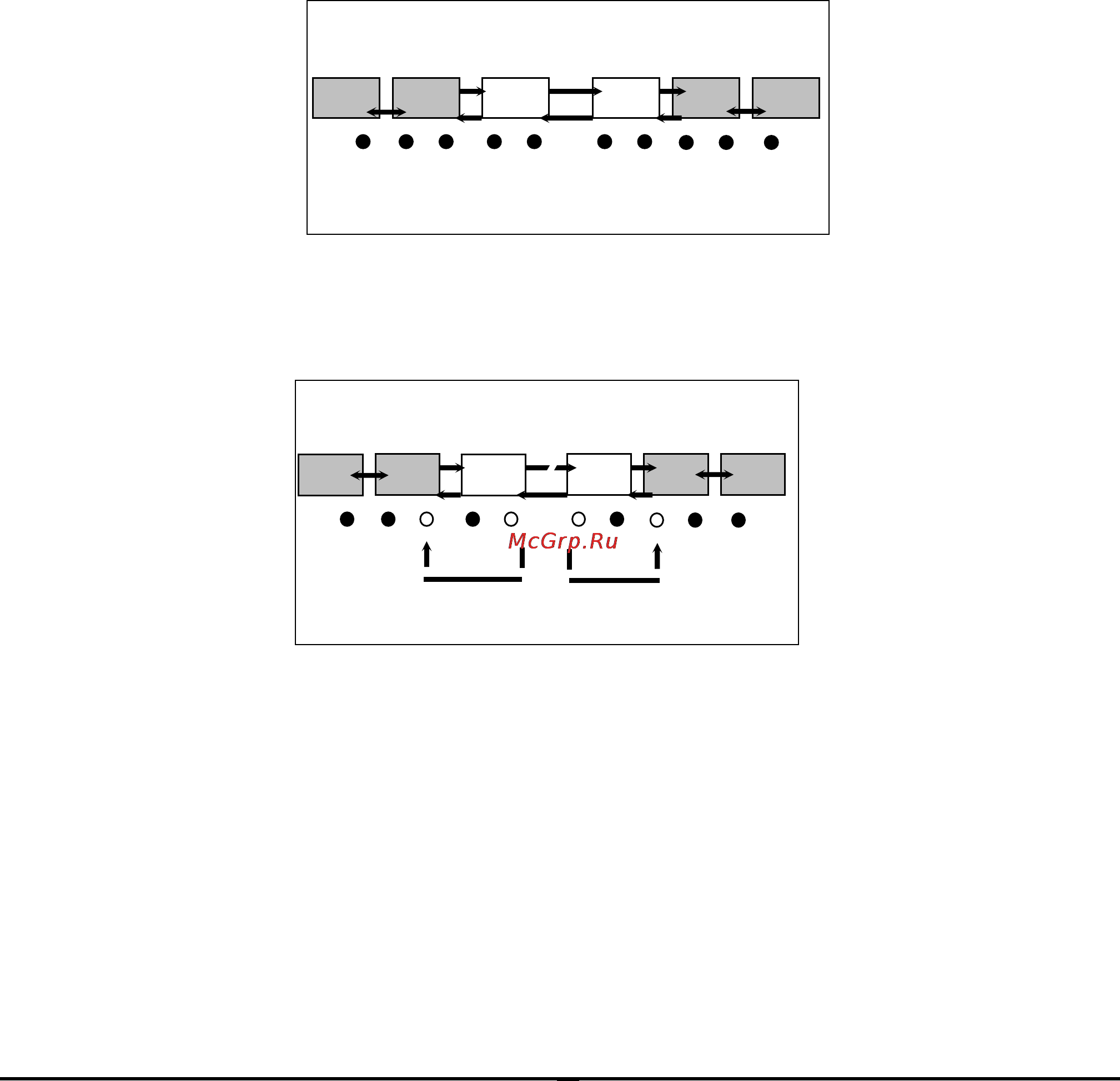Planet GST-706B15 [12/17] Link pass through function