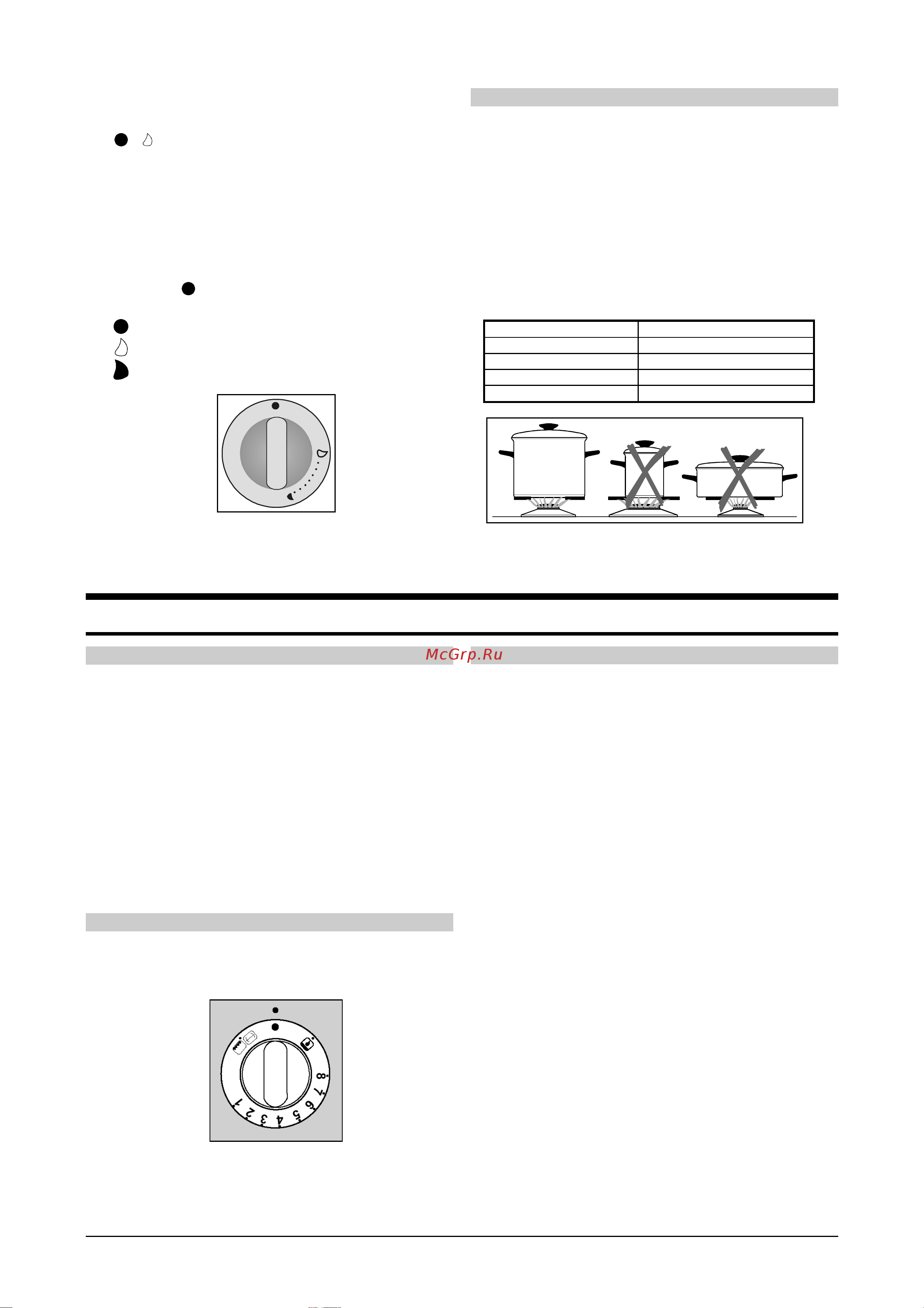 Gorenje GI4368E [5/19] Газовая духовка