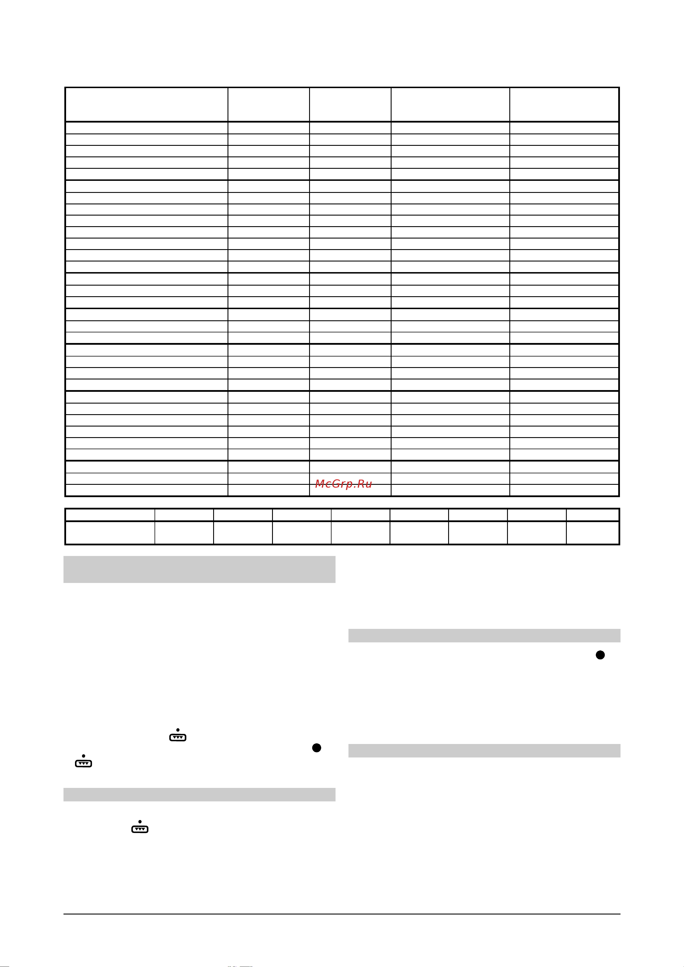 Gorenje GI4368E [8/19] Включение