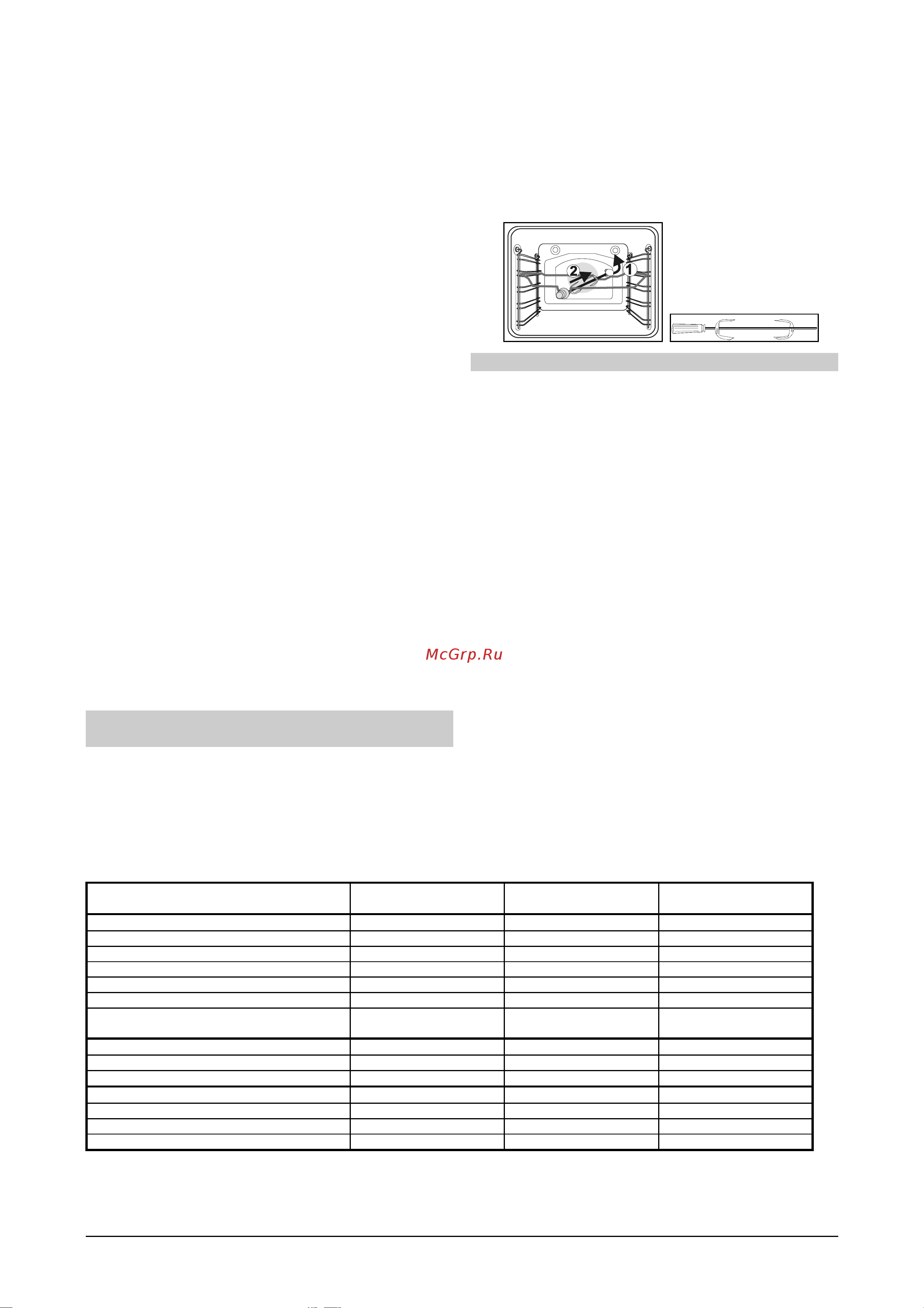 Gorenje GI4368E [9/19] Полезные советы