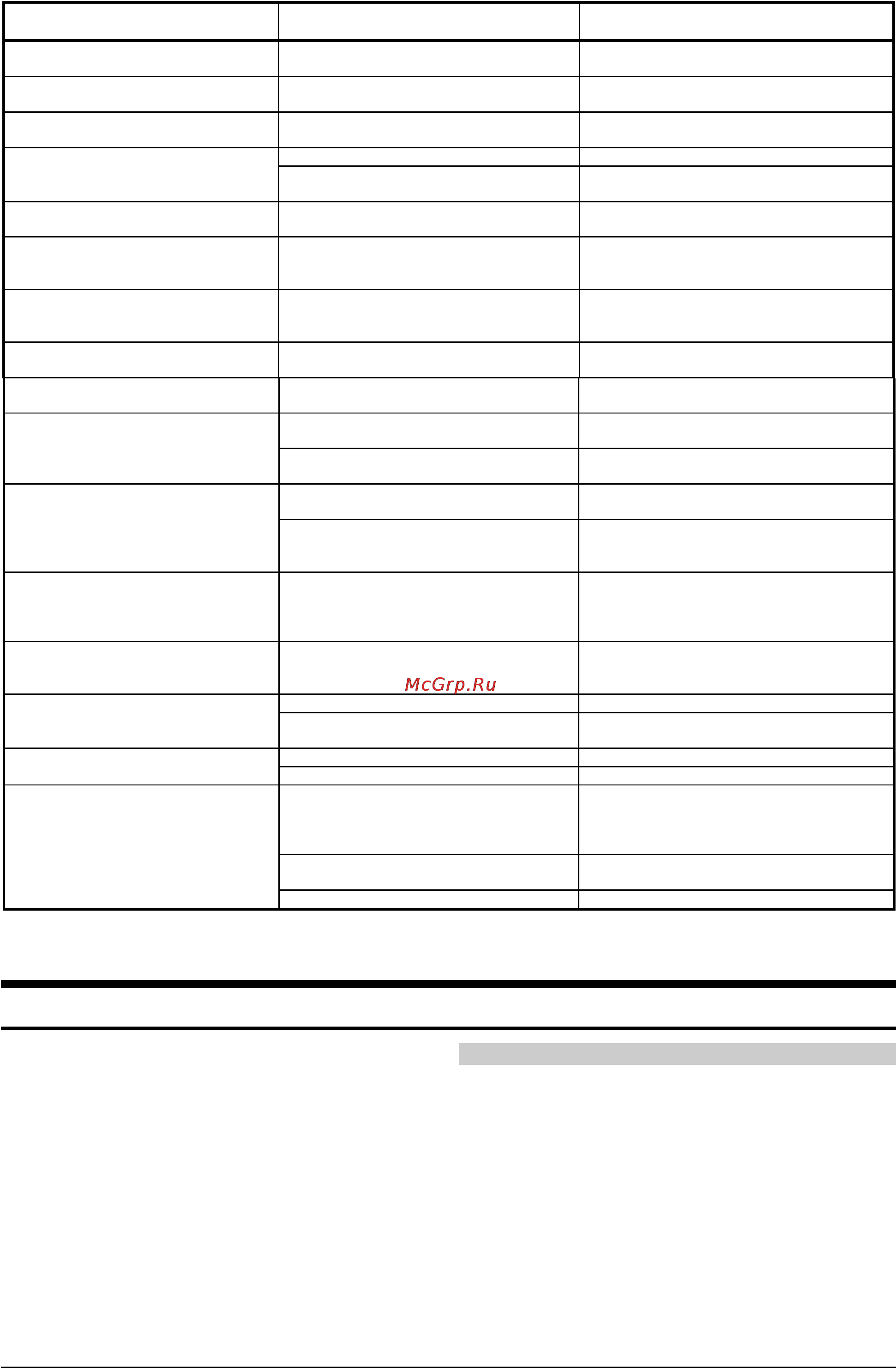 Gorenje G2000SM-W [13/19] Замена частей газовой плиты
