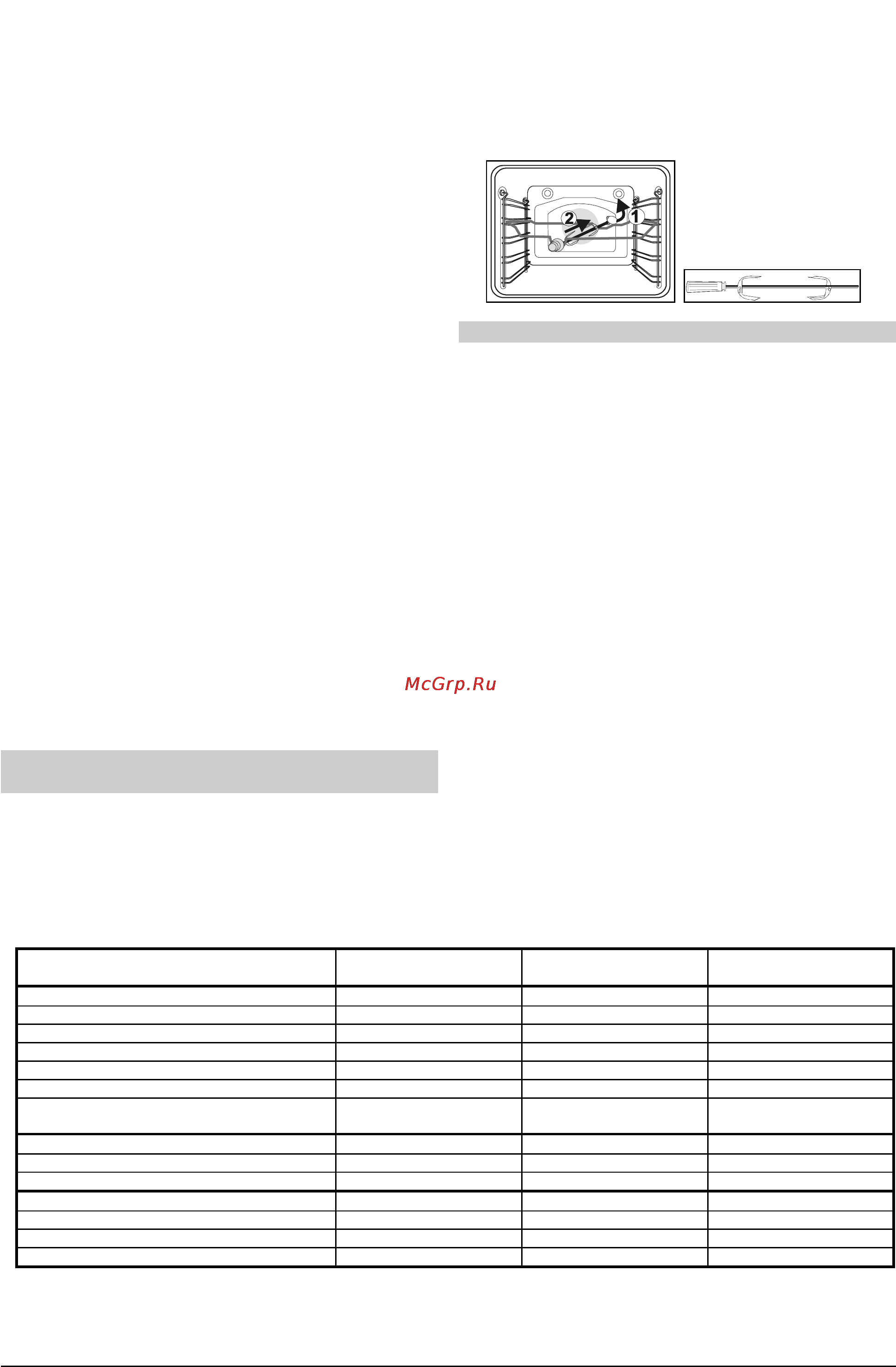 Gorenje G2000SM-W [9/19] Полезные советы
