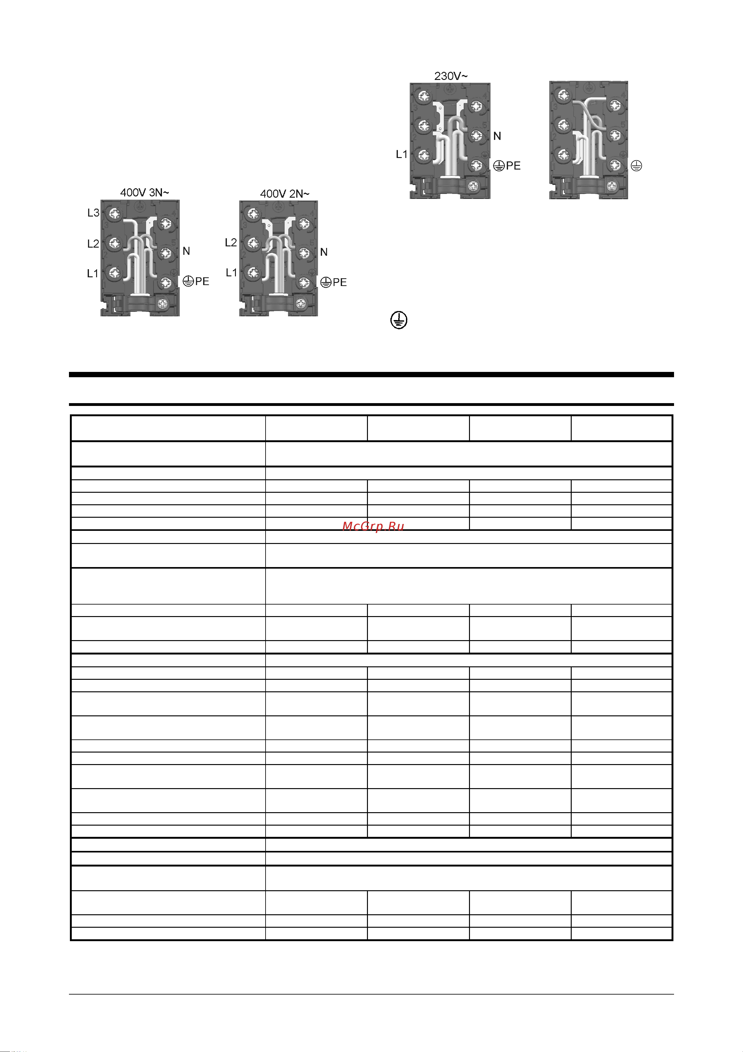 Gorenje EC778E [18/19] Технические данные