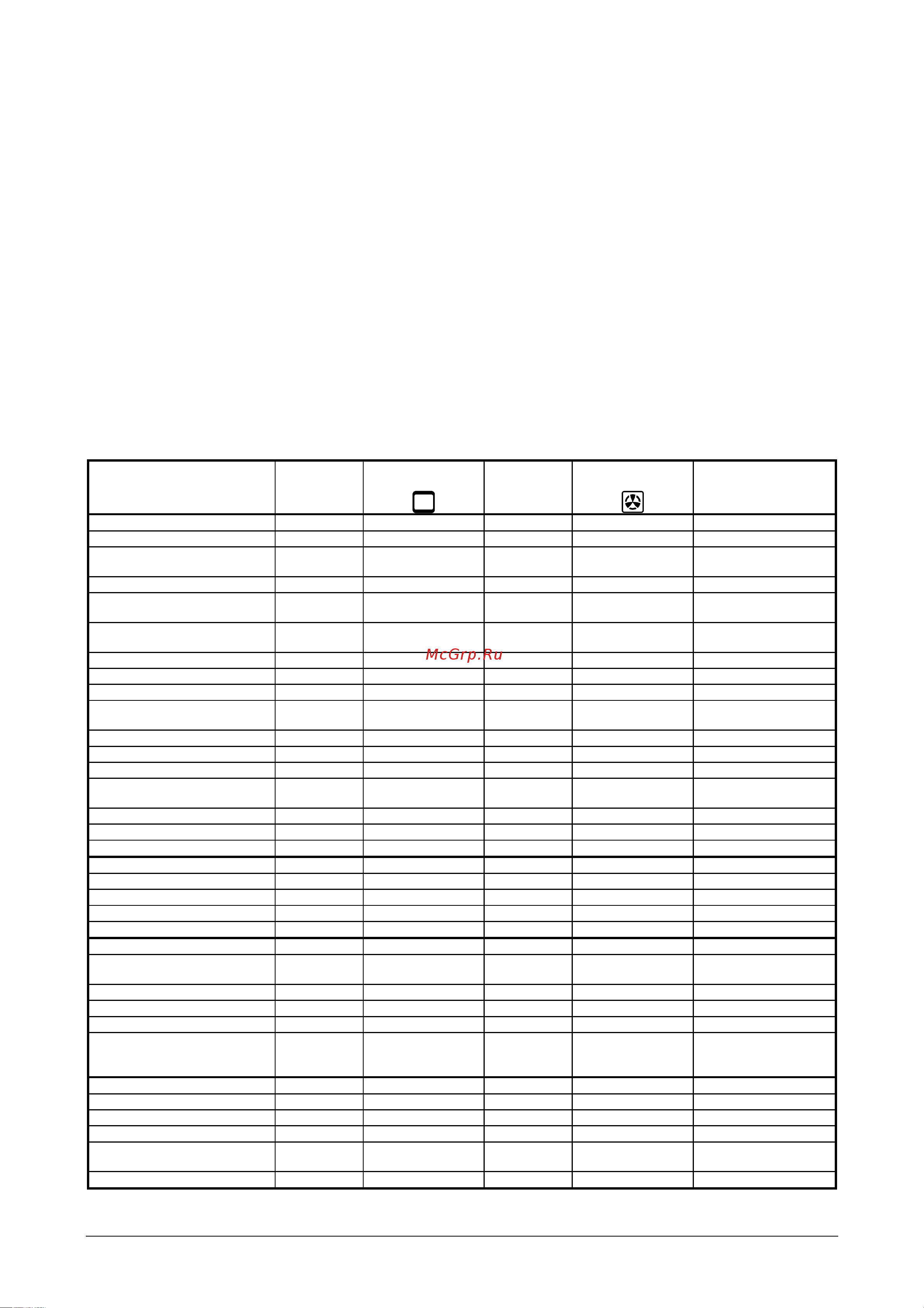 Gorenje EEC235W [9/19] Таблица приготовления изделий из теста