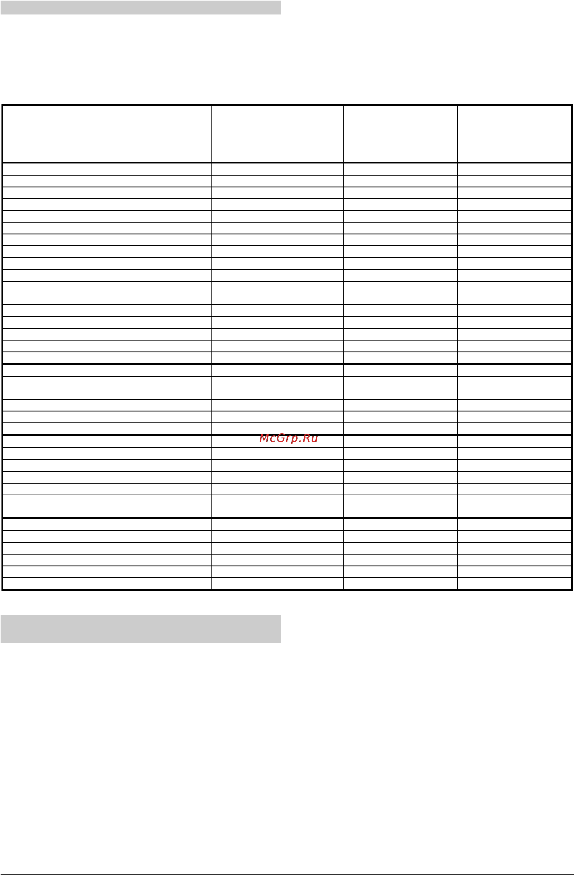 Gorenje E277B [10/18] Приготовление с помощью инфракрасного нагревателя