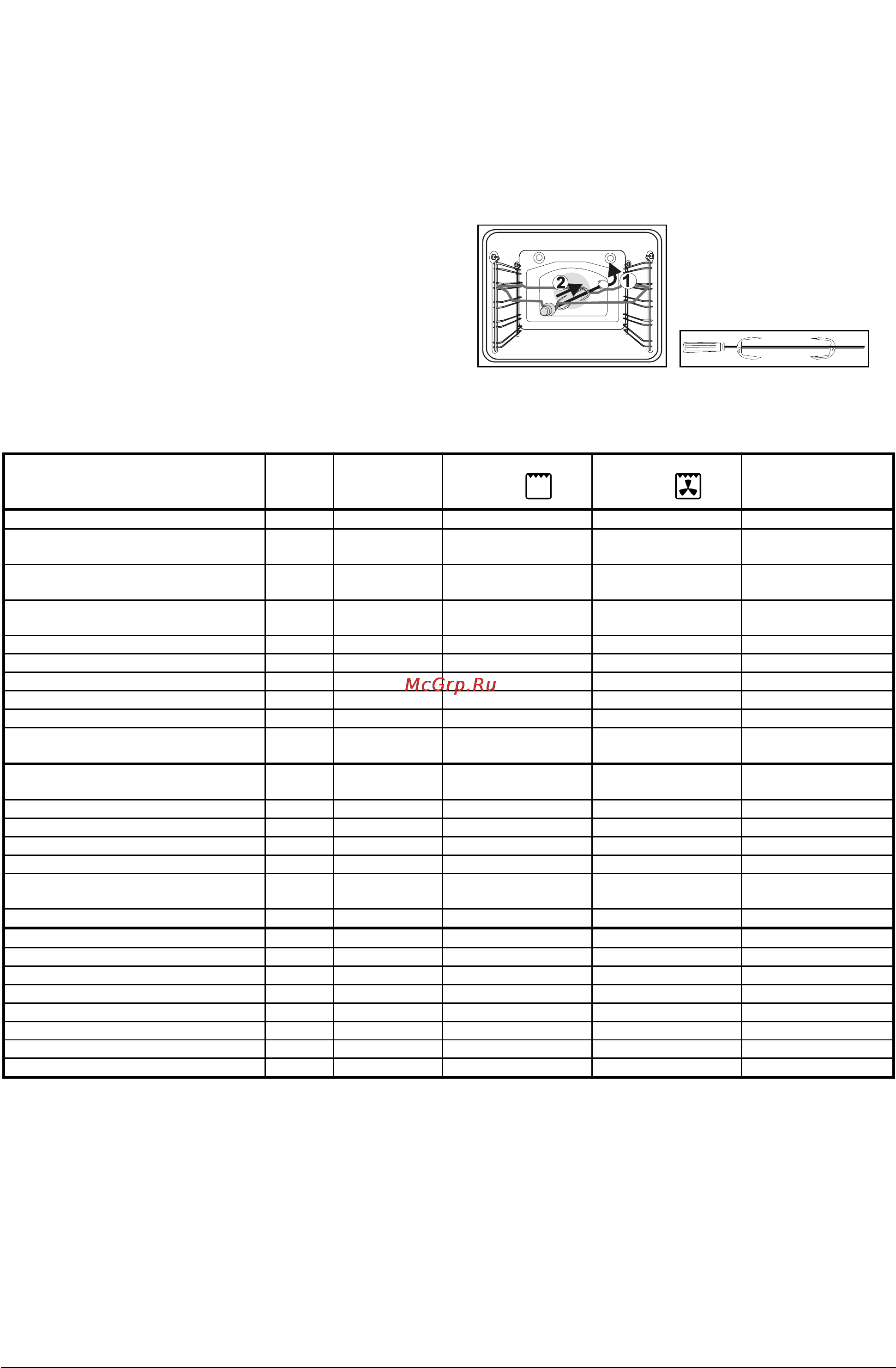 Gorenje E277B [11/18] Приготовление на вертеле