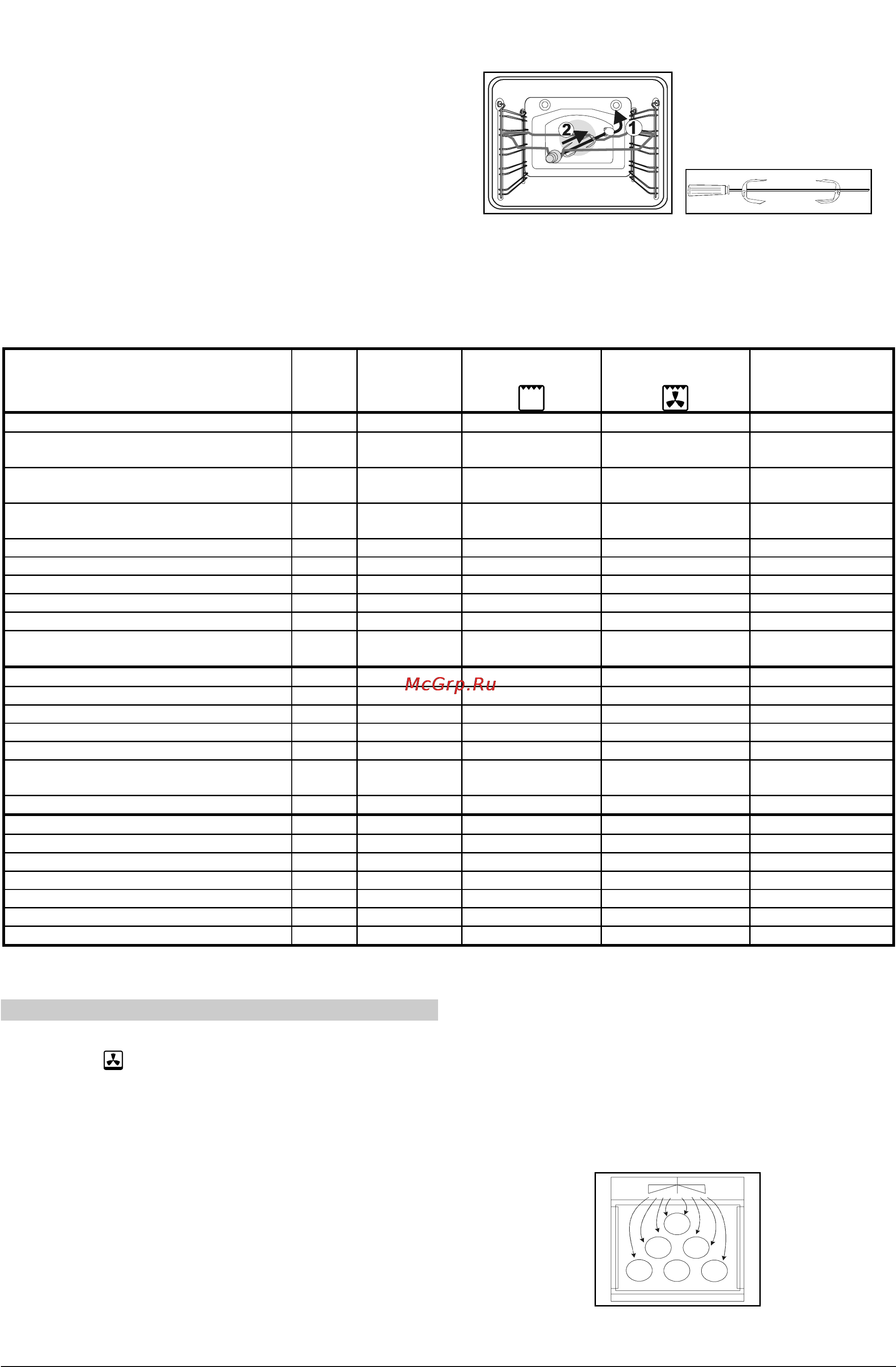 Gorenje EC236E [12/19] Консервирование