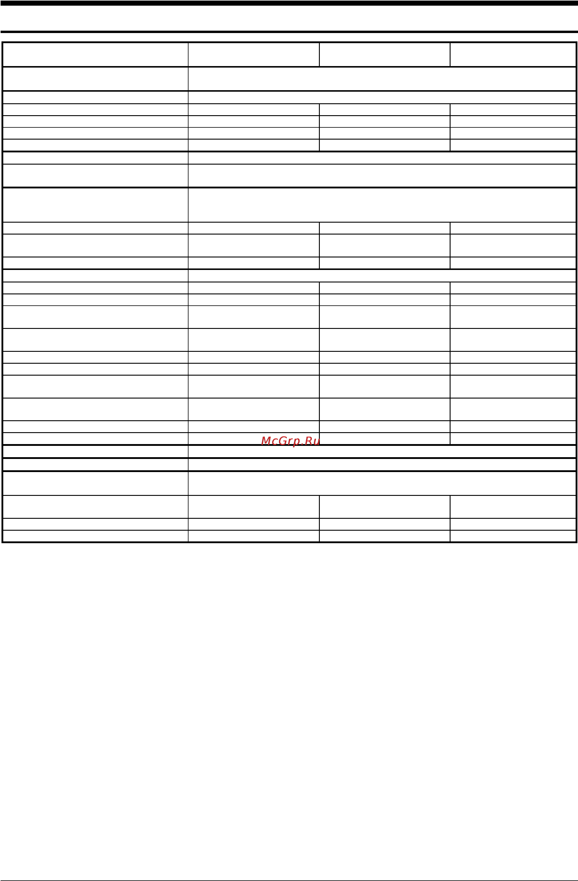 Gorenje EC236E [18/19] Технические данные