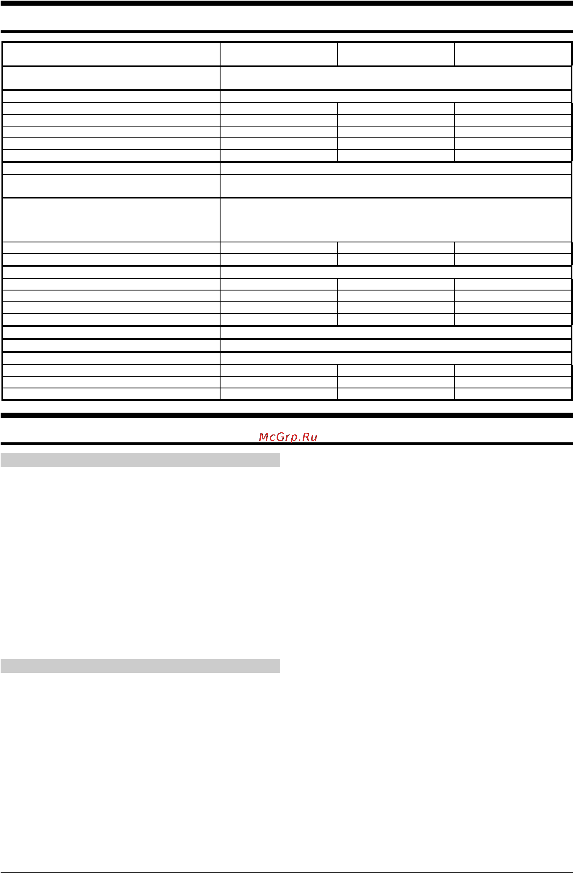 Gorenje EC276W [19/19] Технические данные