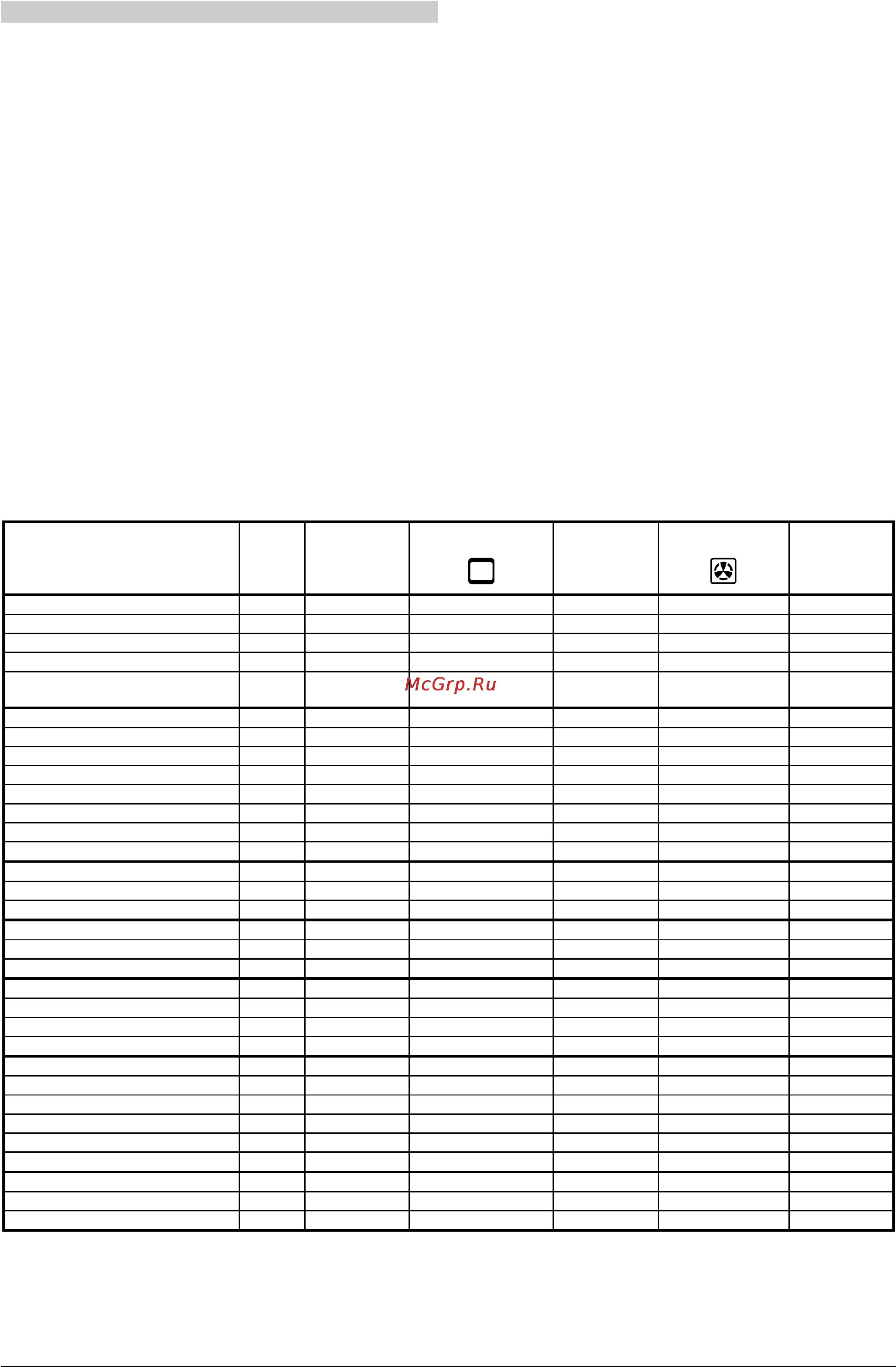 Gorenje EC300SM-E [10/20] Приготовление мясных блюд