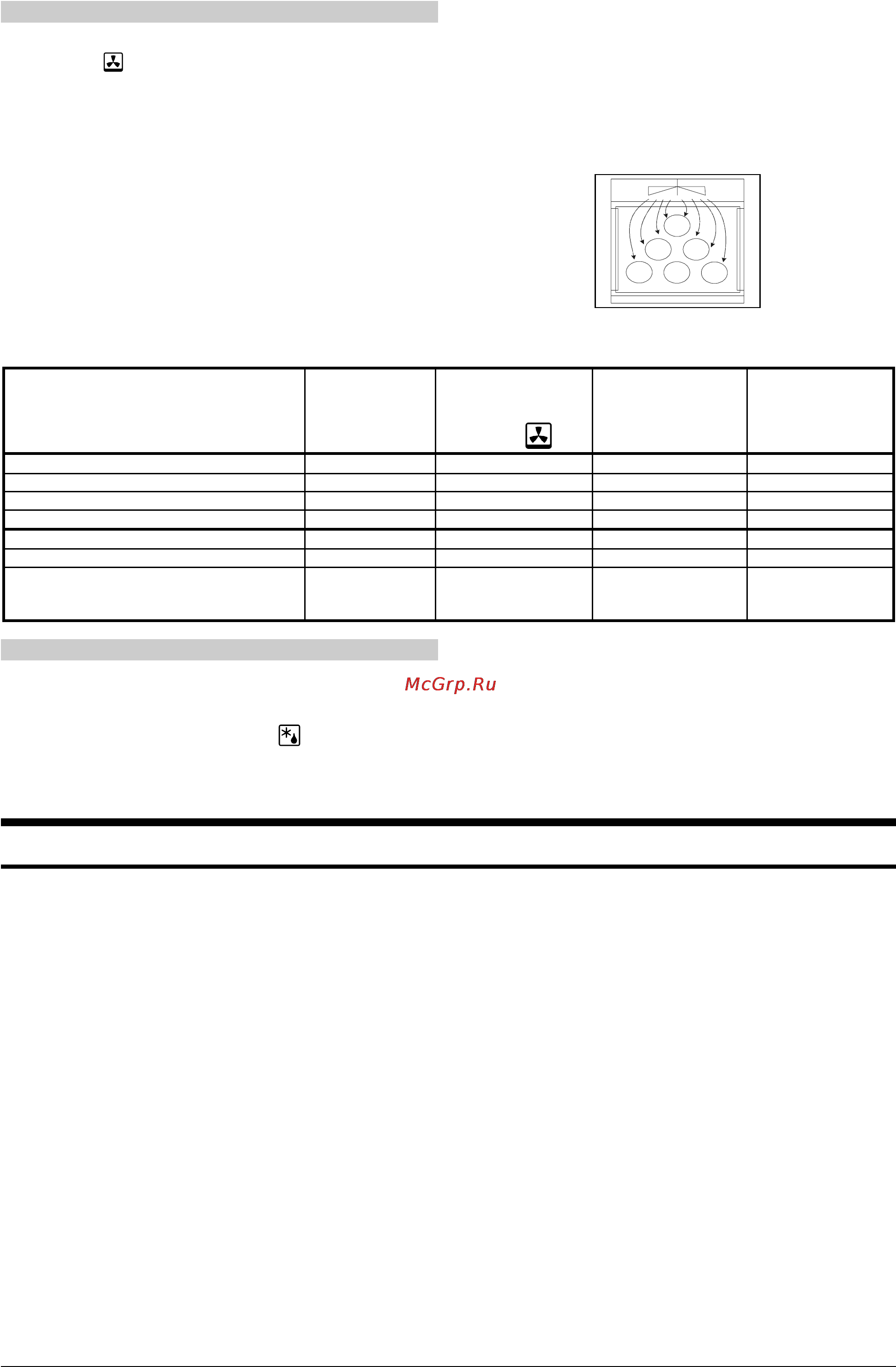Gorenje EC300SM-E [13/20] Уход и обслуживание