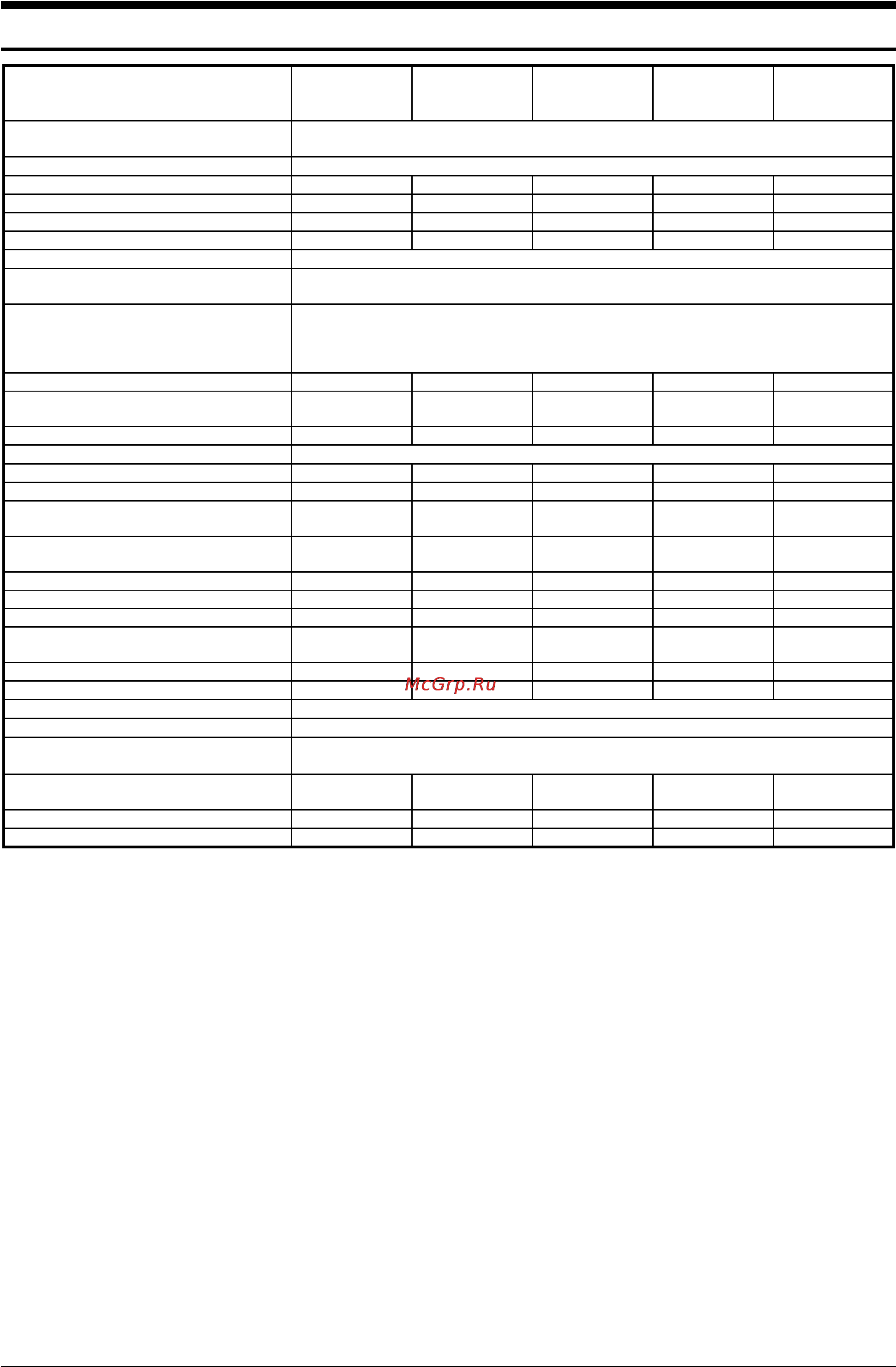 Gorenje EC300SM-E [19/20] Технические данные