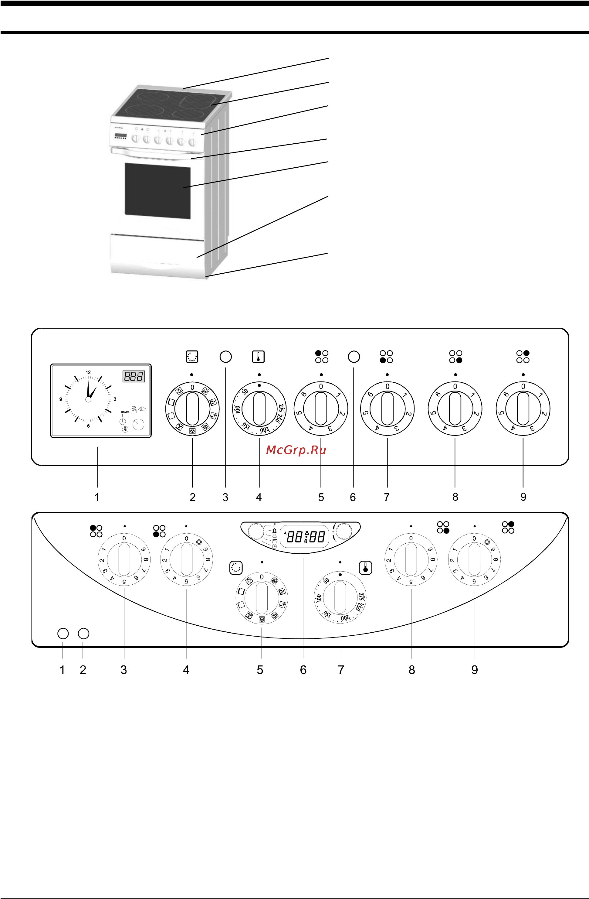 Gorenje EC300SM-E [3/20] Описание аппарата