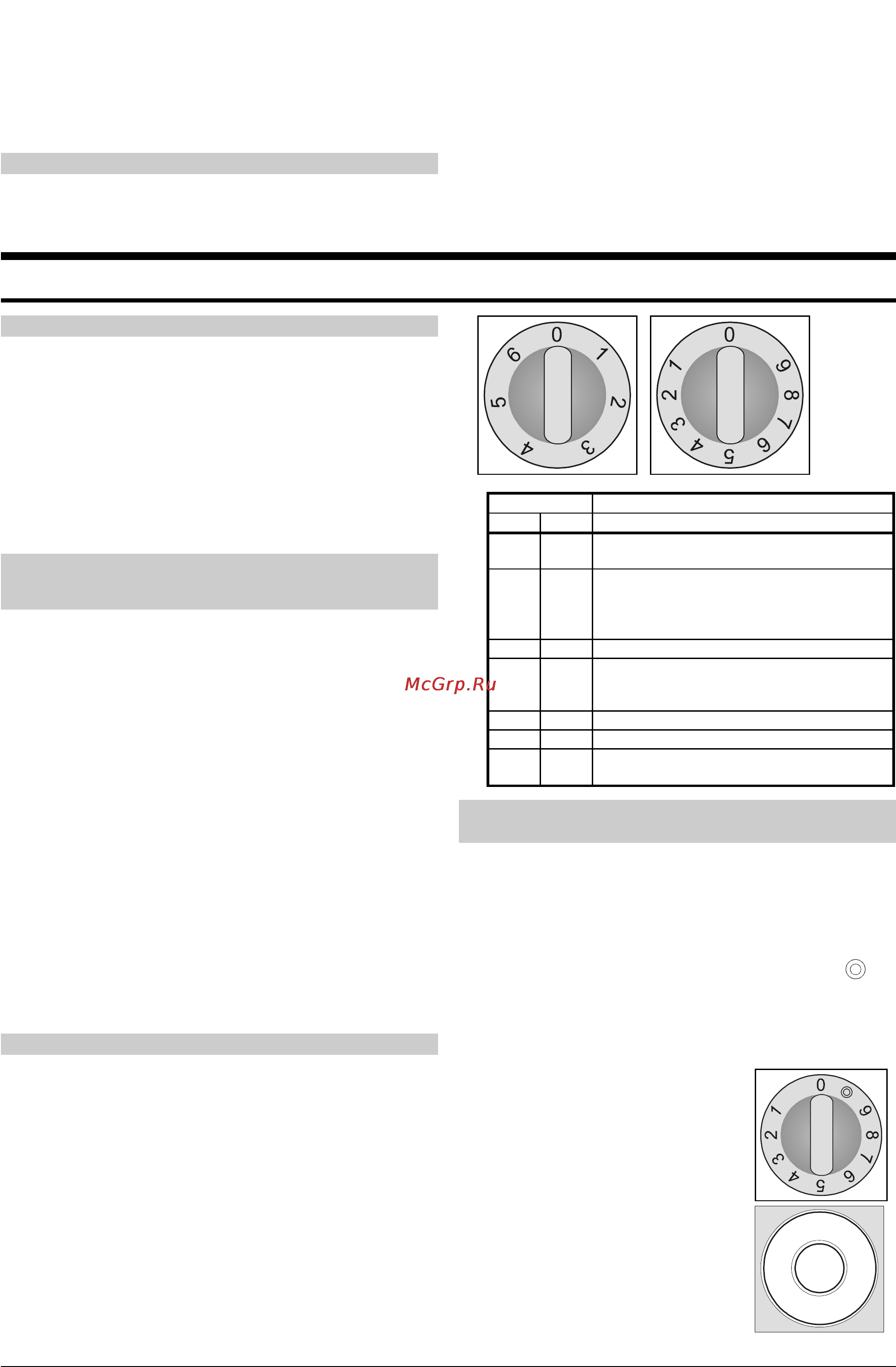 Gorenje EC274W [5/20] Конфорки