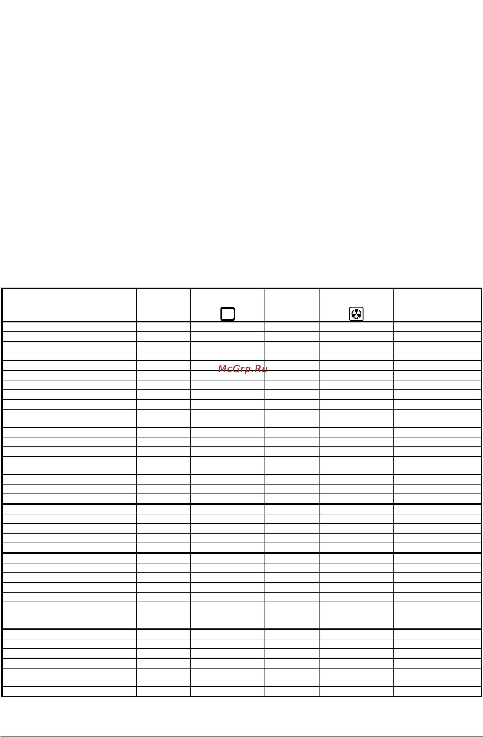 Gorenje EC300SM-E [9/20] Выпечка с сочной начинкой например творожный торт не совсем готова в следующий раз уменьшите температуру и увеличьте время приготовления
