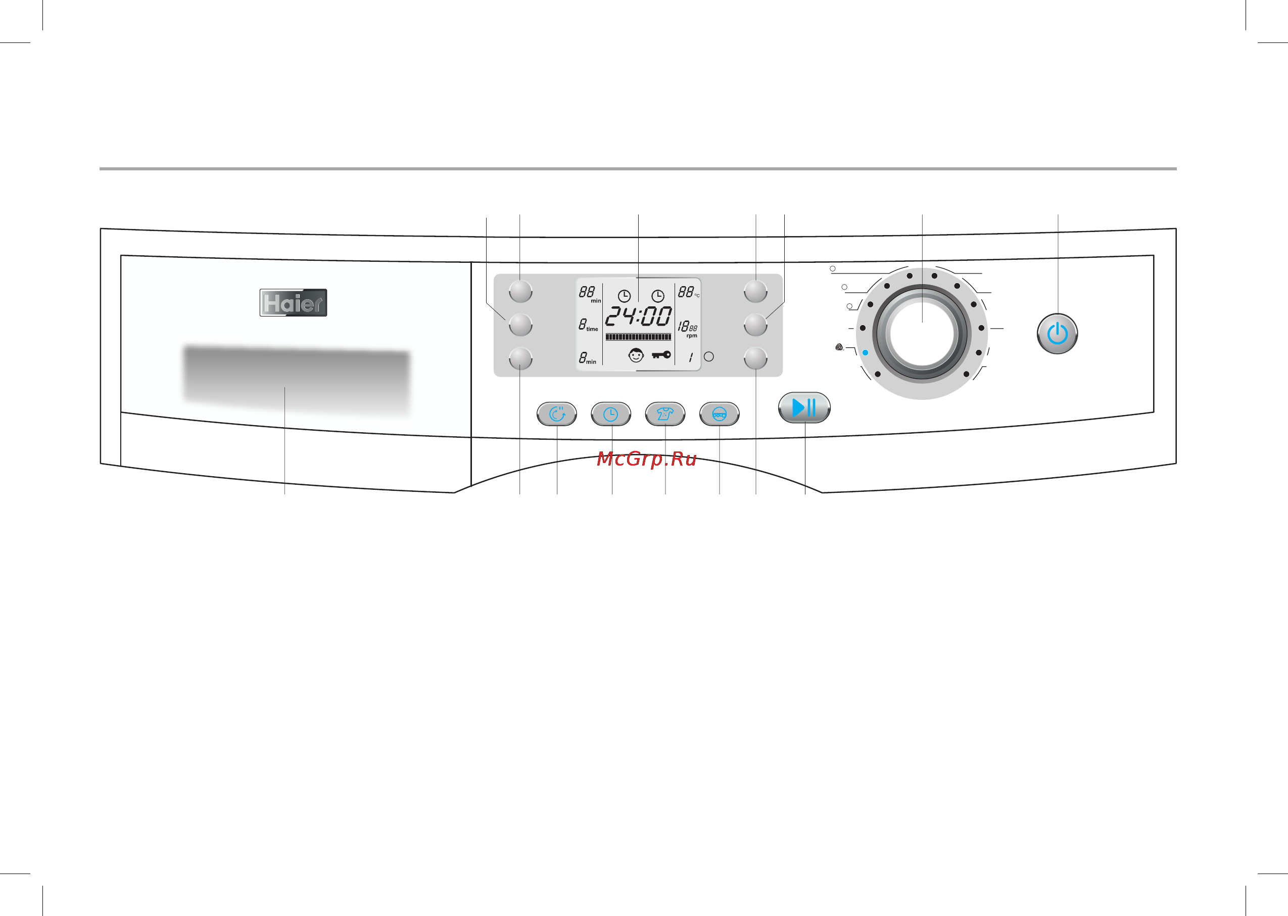 Haier HW60-B1086 [14/39] Панель управления