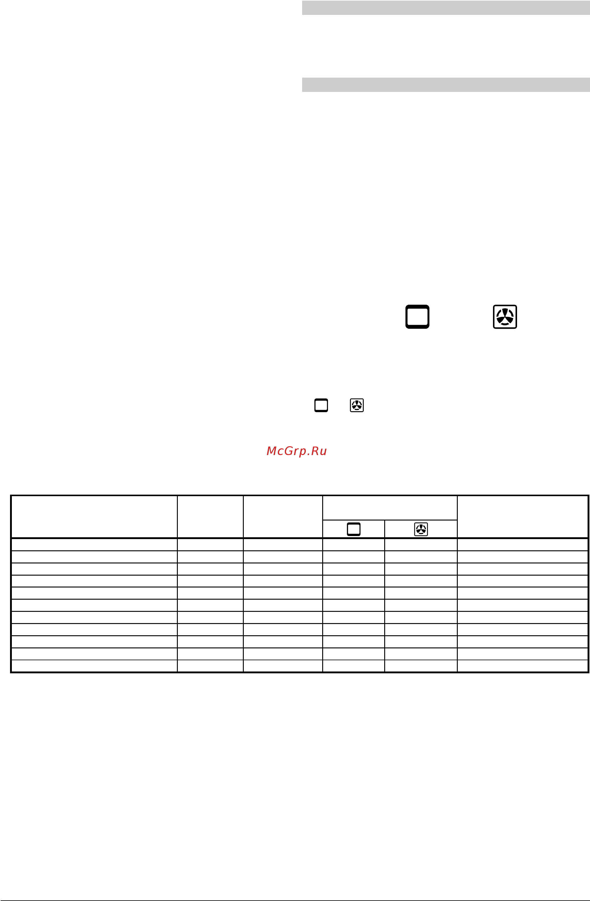 Gorenje GI 438 E [13/14] Ручное управление духовки