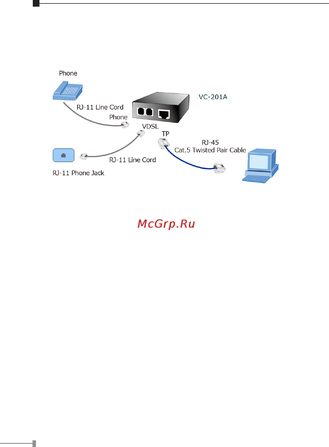 Planet VC-204 [22/28] Connecting multiple pcs to an ethernet lan