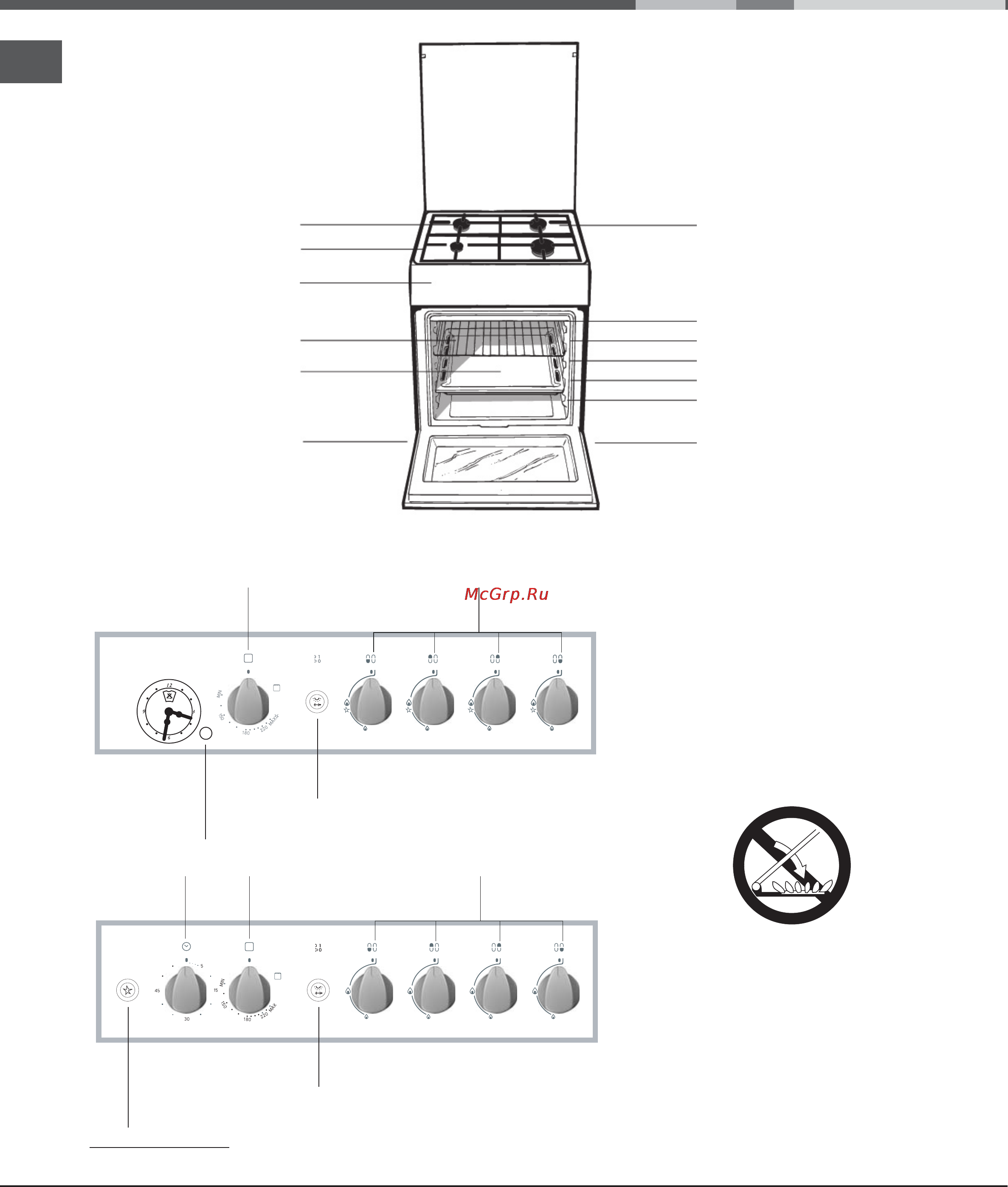 Hotpoint-Ariston CM5 GS16(W) RFH [6/12] Панель управления