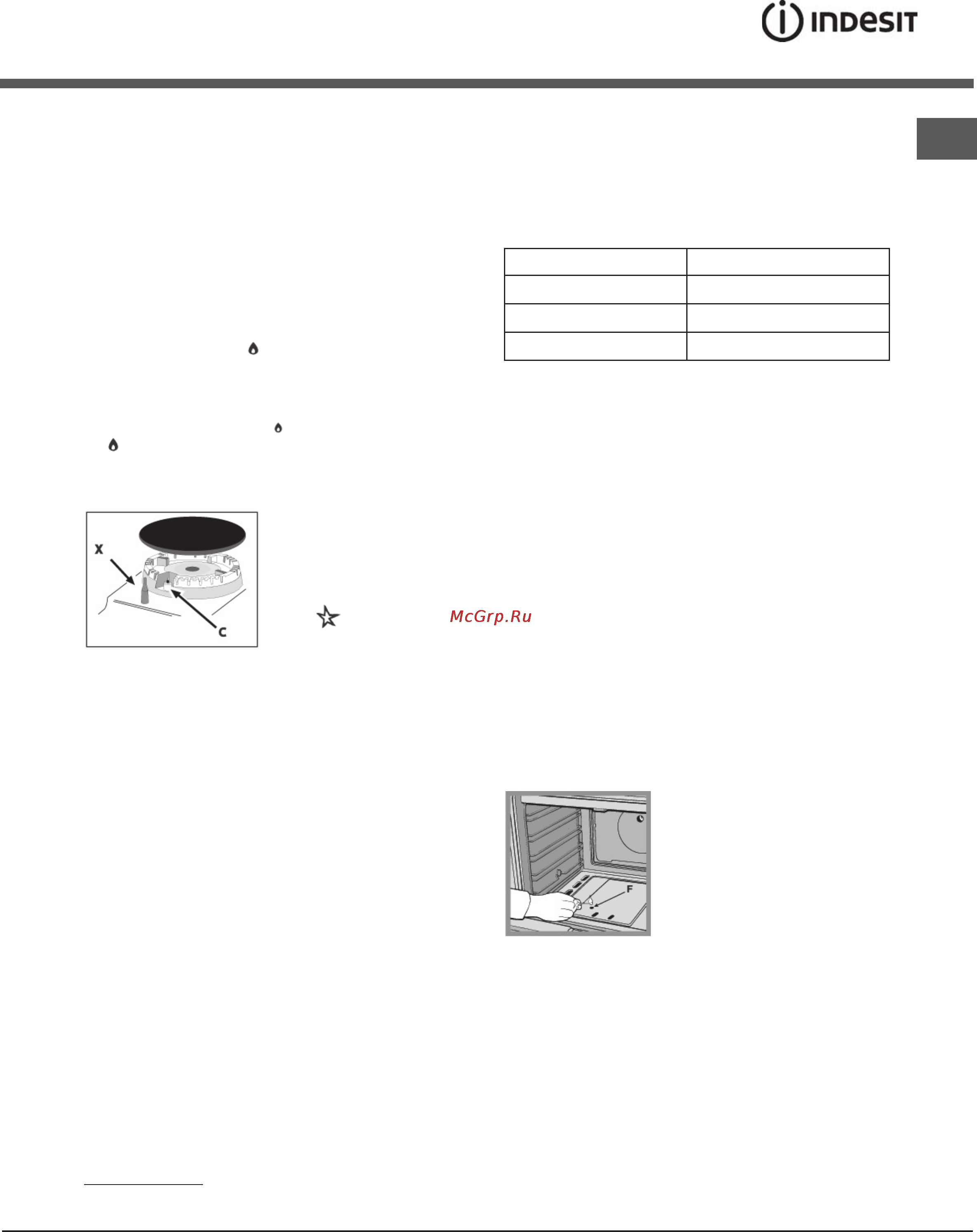 Hotpoint-Ariston CM5 GS16(W) RFH [7/12] Использование духовки