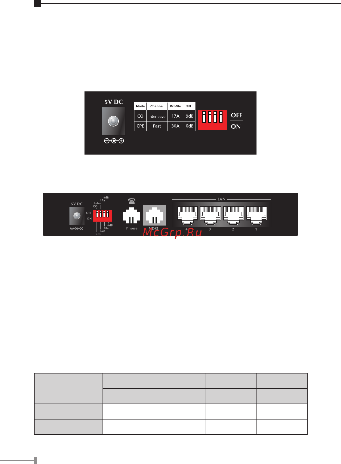 Planet VC-234 [16/32] The rear panel