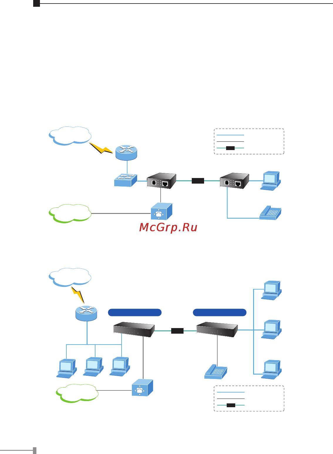 Planet VC-234 [20/32] Vc 231 vc 234 lan to lan connection
