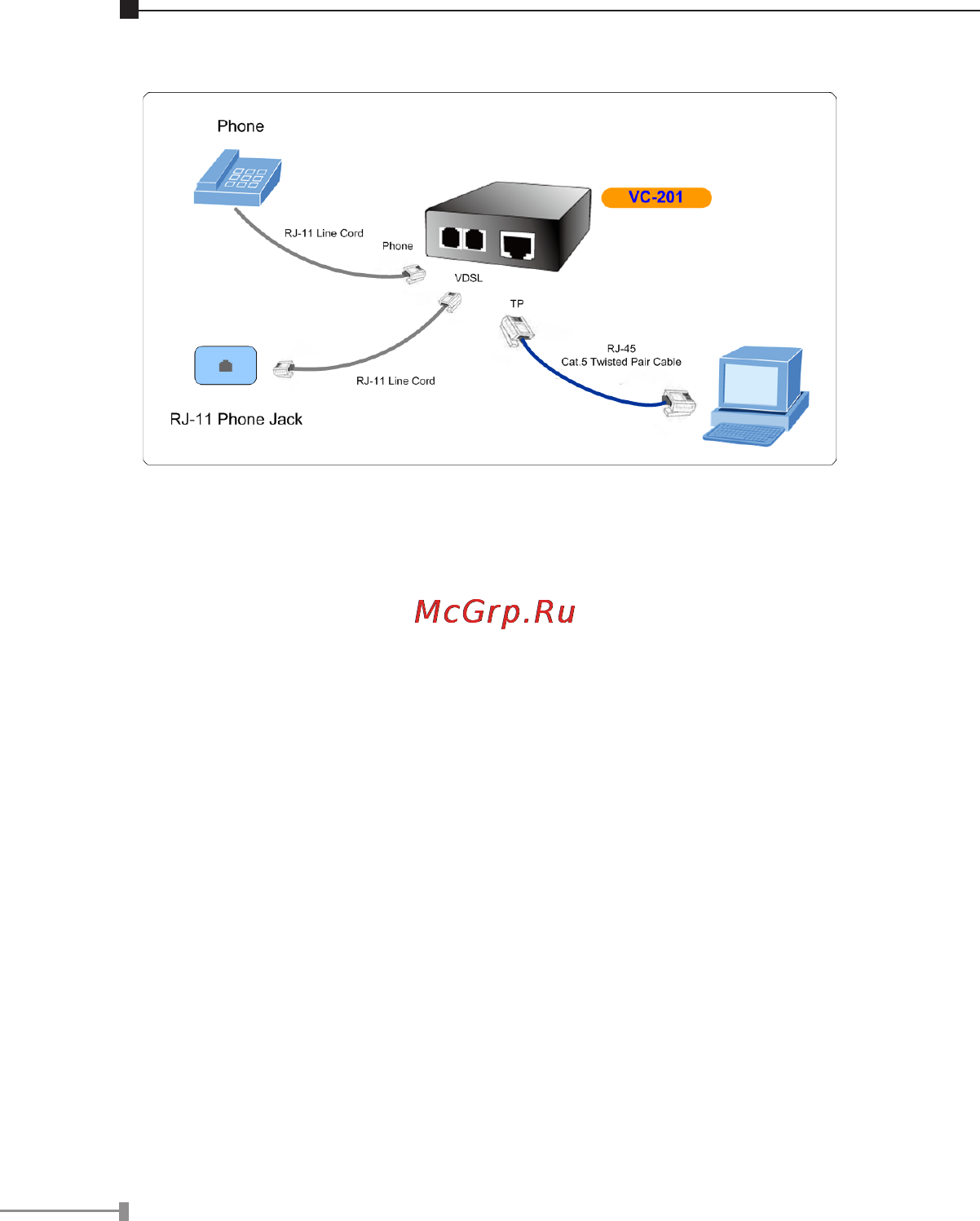 Planet VC-202 [22/32] Connecting multiple pcs to an ethernet lan