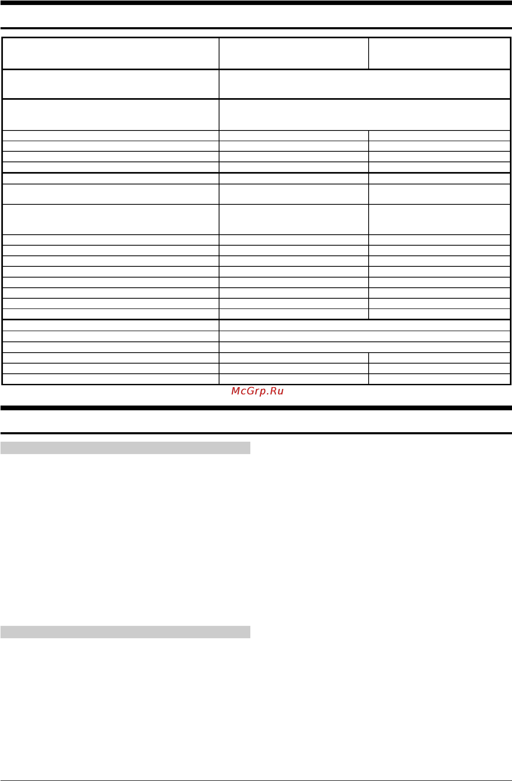 Gorenje EC2000SM-W [15/15] Технические данные