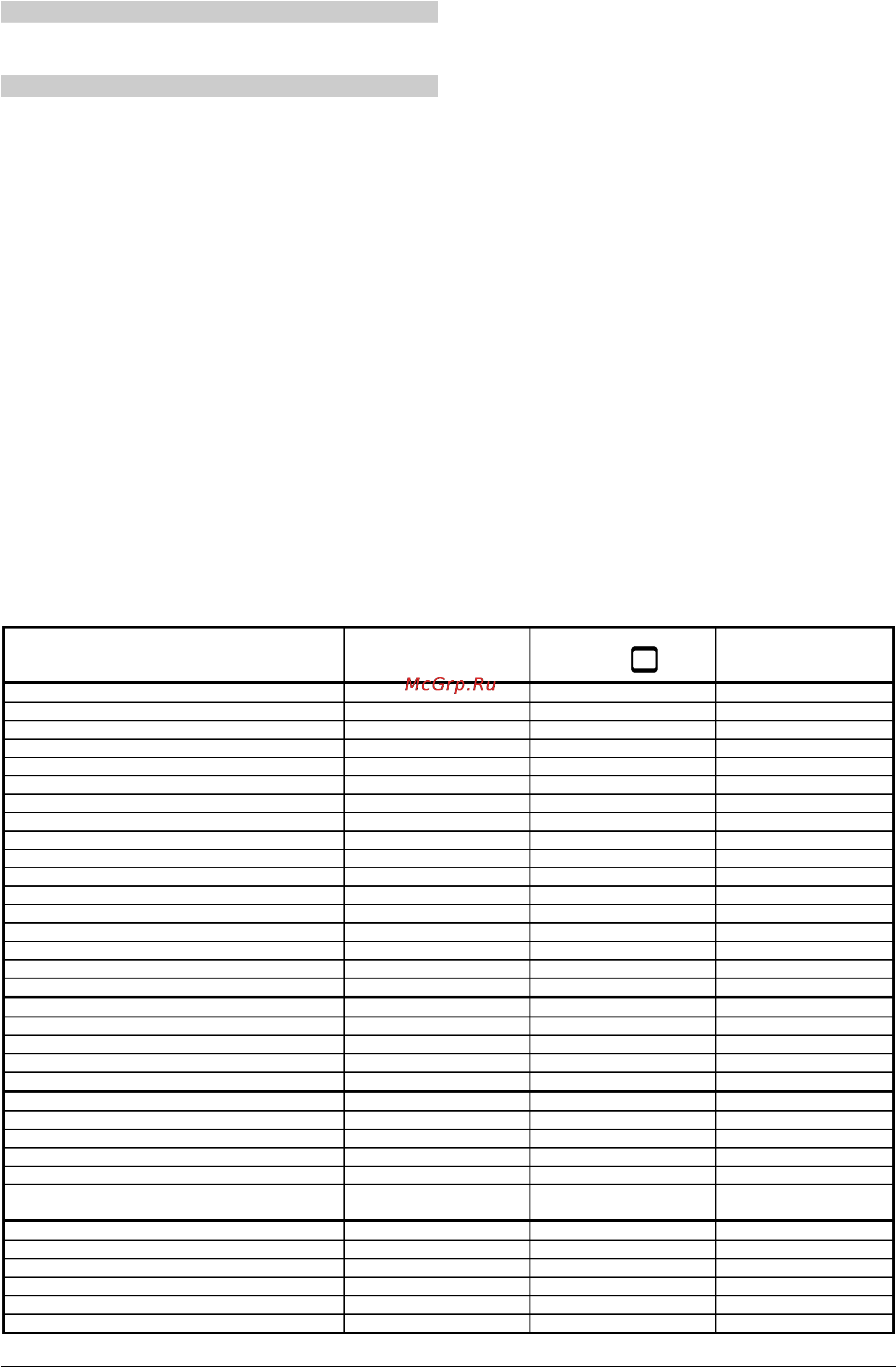 Gorenje EC2000SM-W [7/15] Инструкции