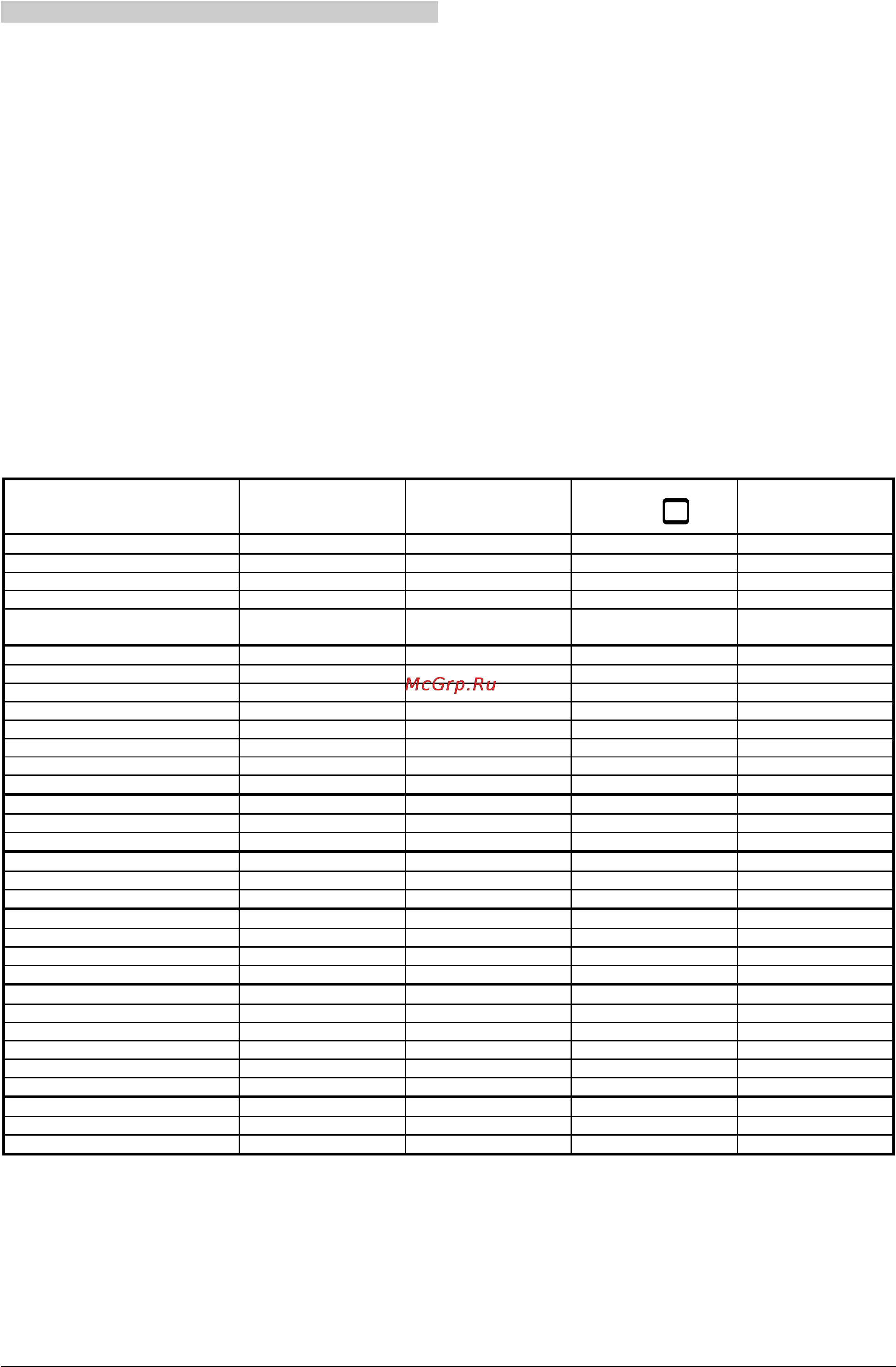 Gorenje EC2000SM-W [8/15] Приготовление мясных блюд
