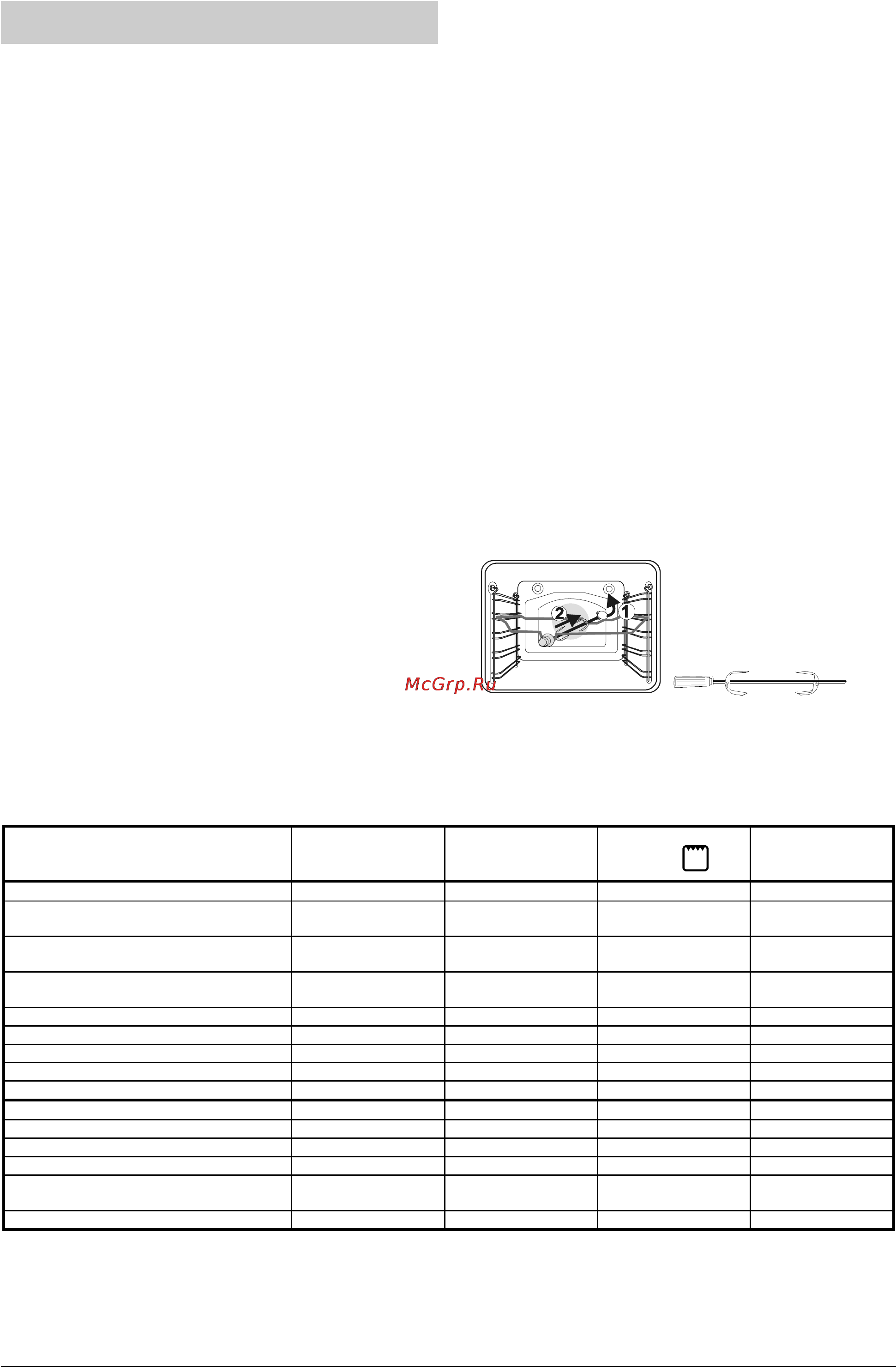 Gorenje EC2000SM-W [9/15] Приготовление с помощью инфракрасного нагревателя