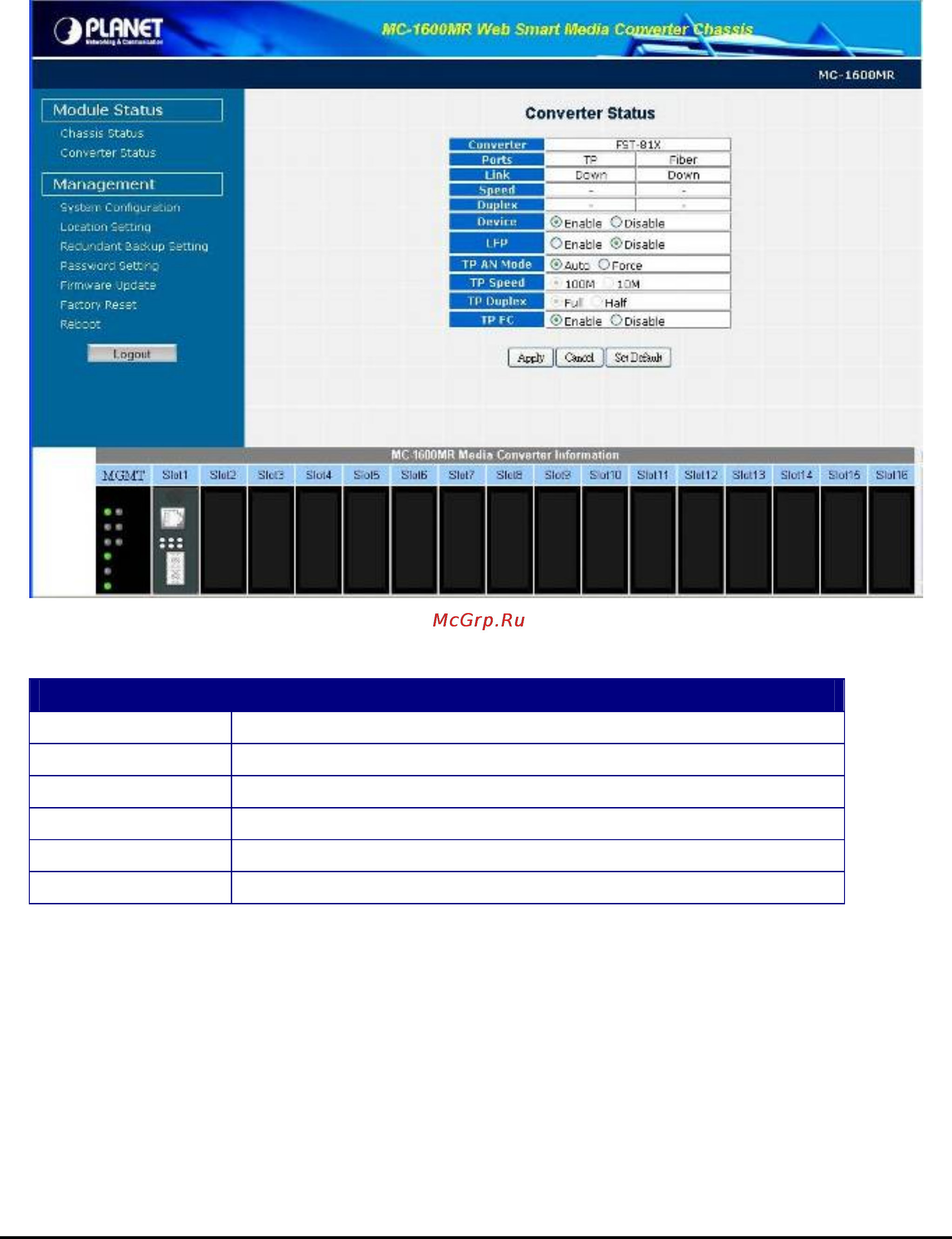 Planet FST-812S35 [13/21] Managed media converter module through mc 1600mr r48 mc 1610mr r48 chassis