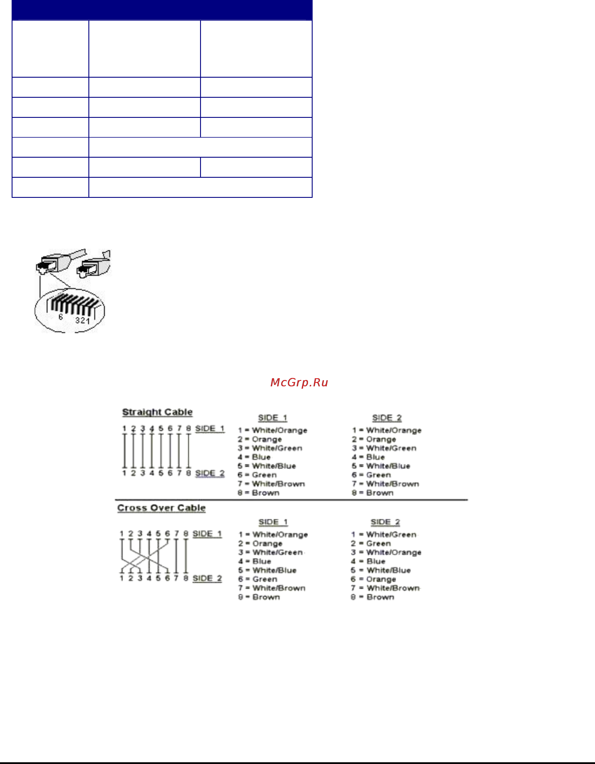 Planet FST-812S35 [19/21] Appendix a networking connection