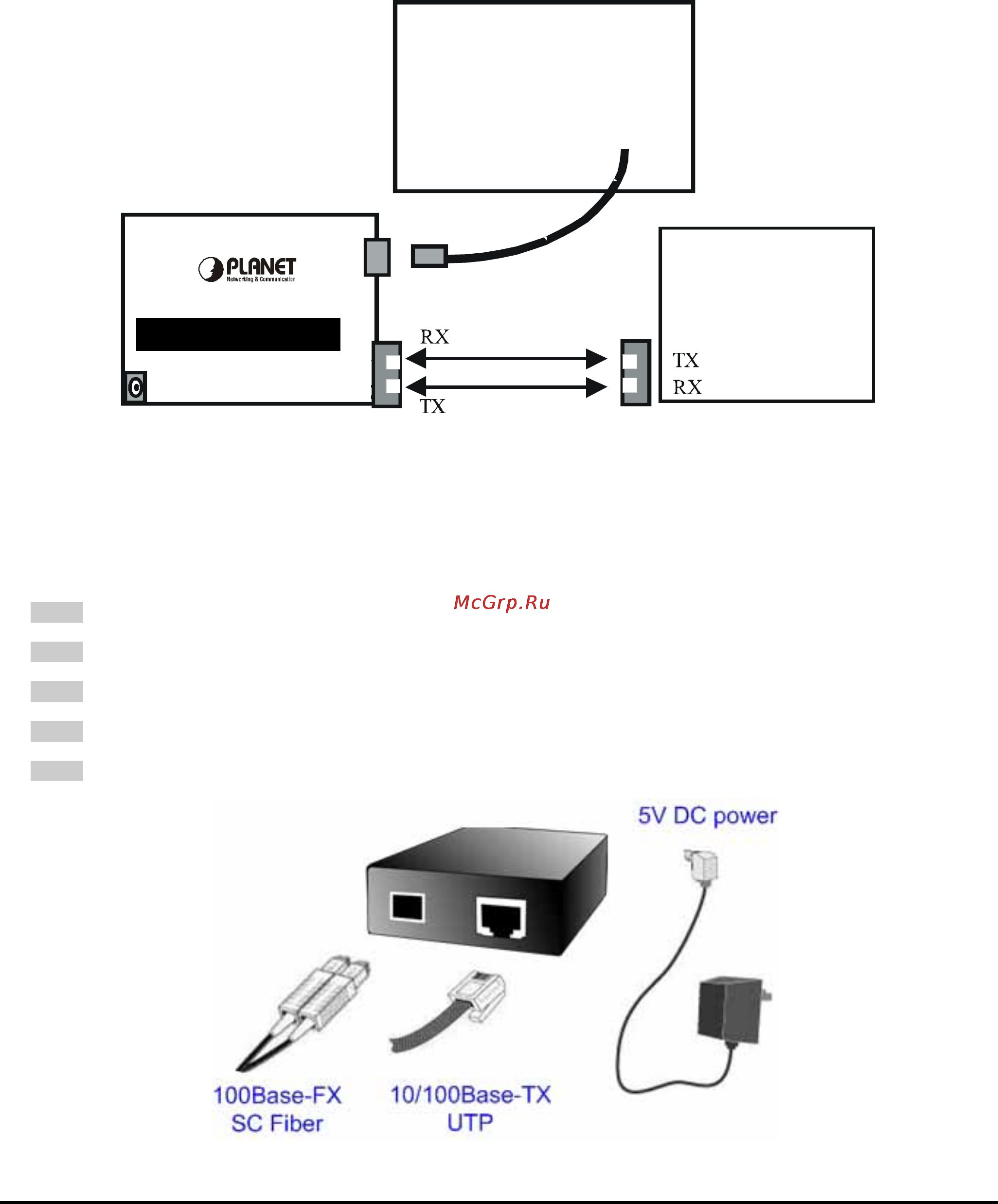 Planet FT-902S50 [10/40] Install the converter