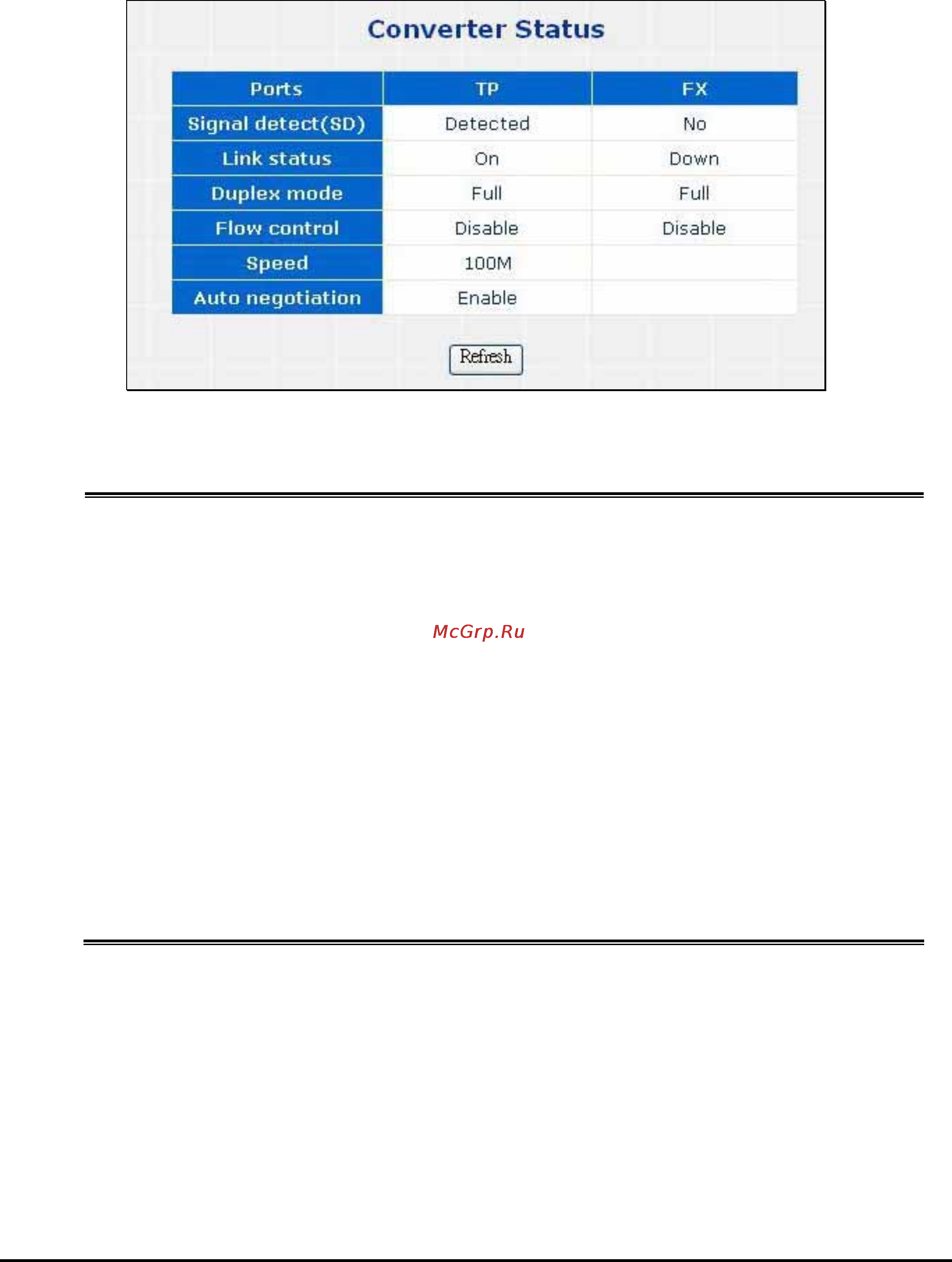 Planet FT-902S15 [27/40] Converter status