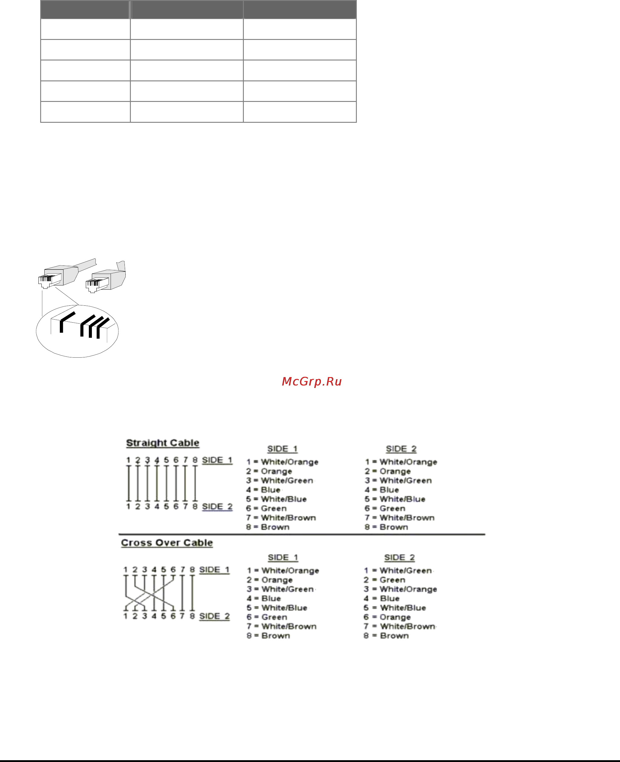 Planet FT-902S15 [39/40] Appendix a