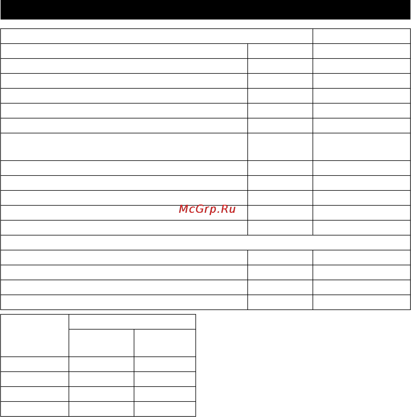 Karcher T 12/1 [34/144] Datos técnicos