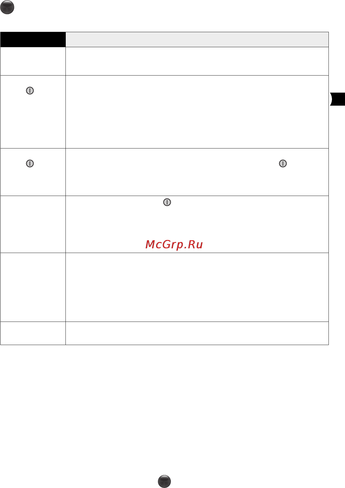 Moulinex RZ710130 [13/16] Инструкция по поиску и устранению неисправностей