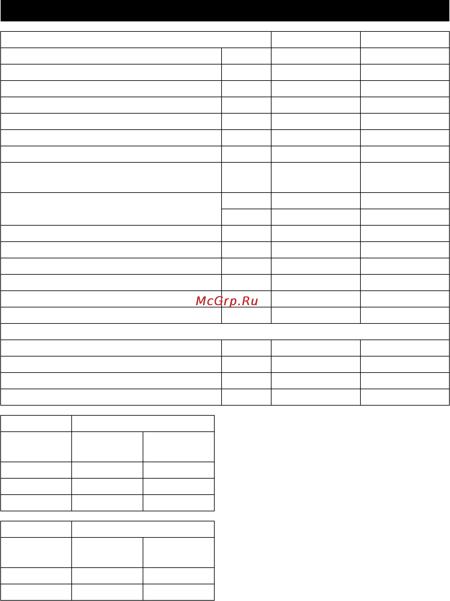 Karcher NT 55/1 Tact Te [58/188] Tekniske data