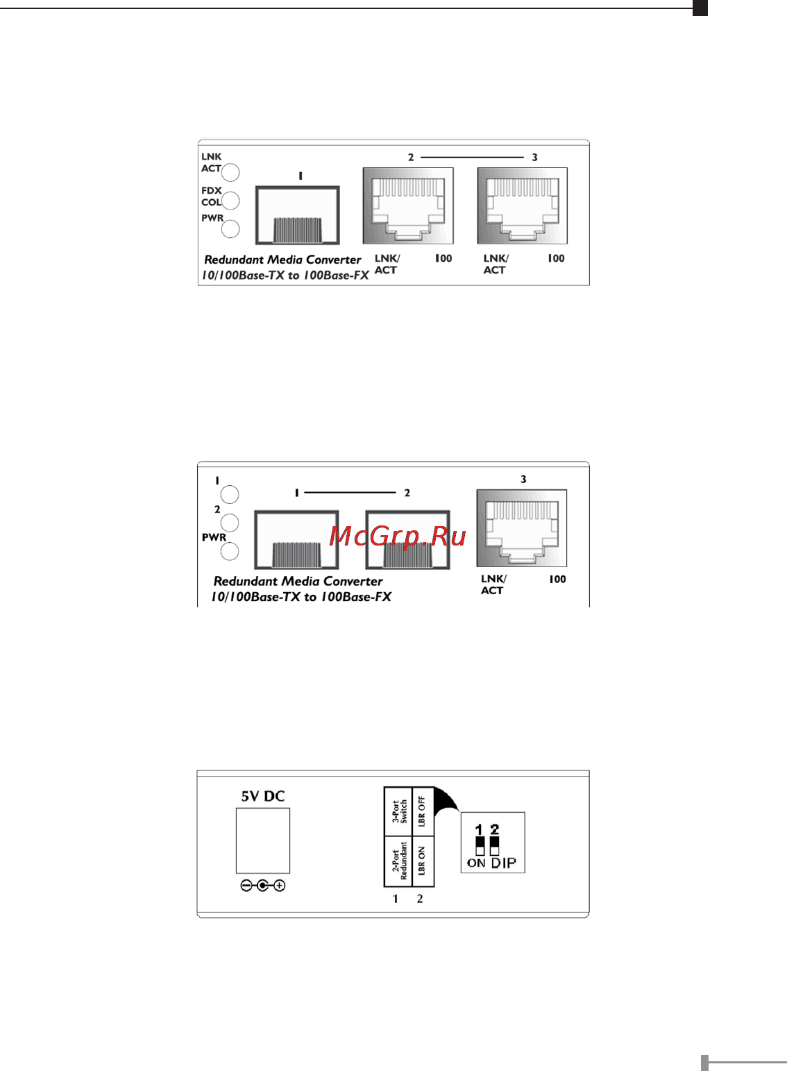 Planet FT-1205A [11/24] Chapter 4 product outlook