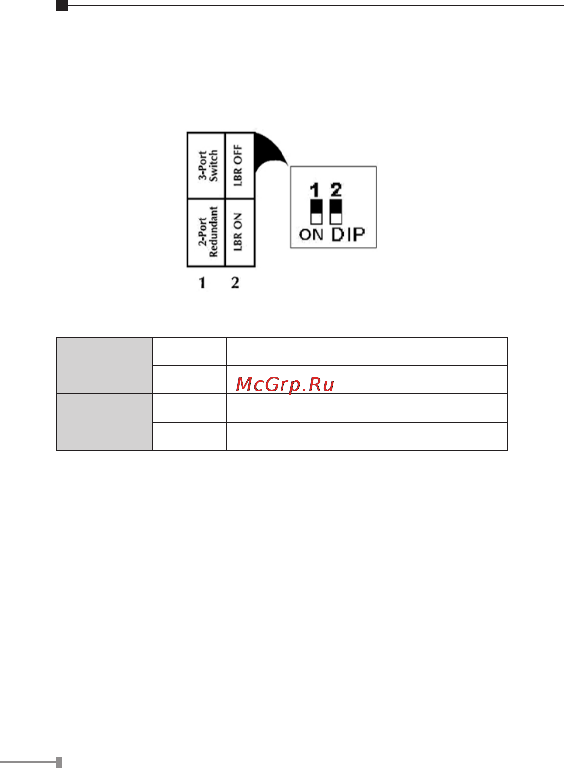 Planet FT-1205A [12/24] Chapter 5 dip switch