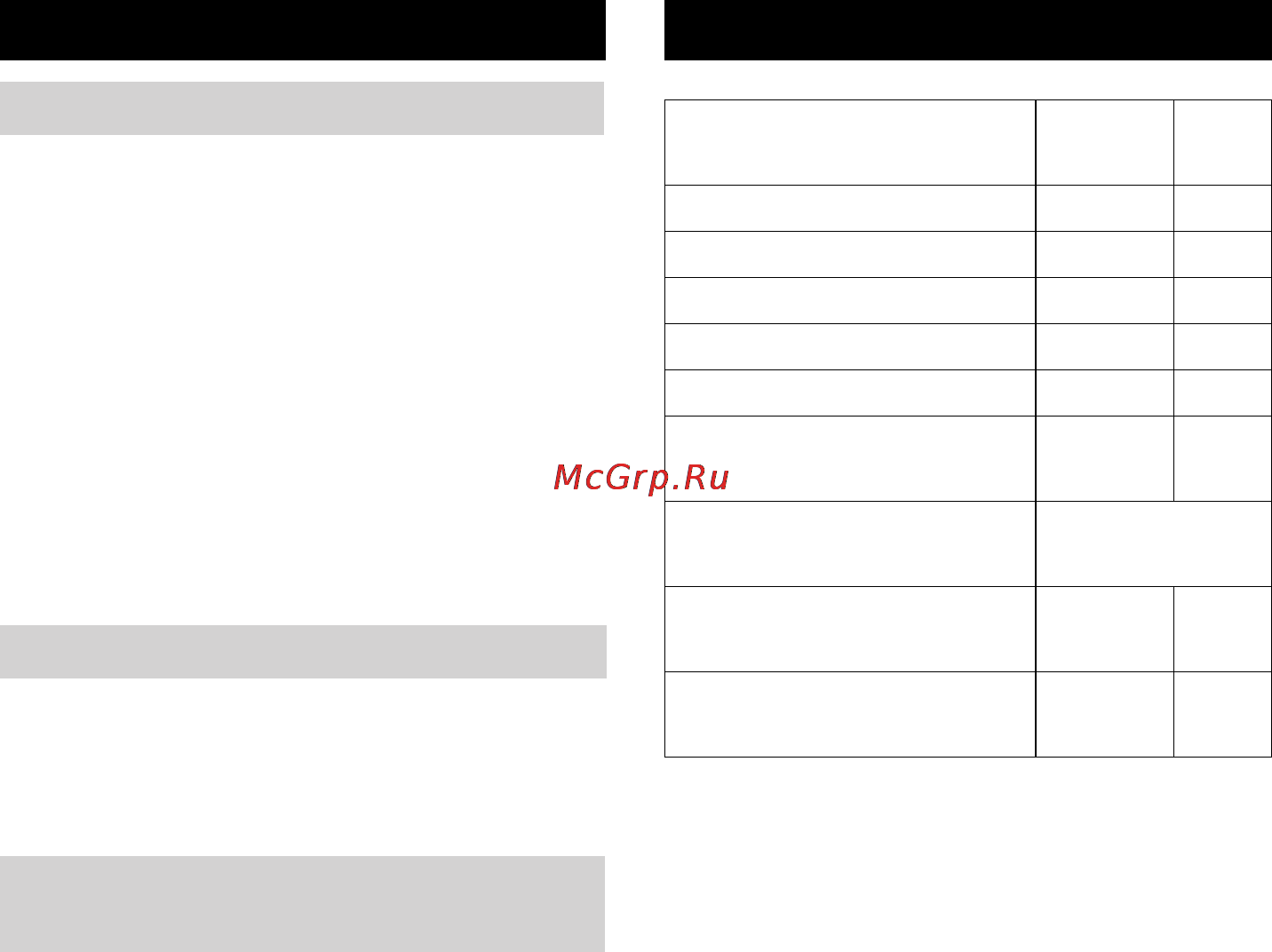 Karcher WD 3.800 M ECO!OGIC [14/150] General notes