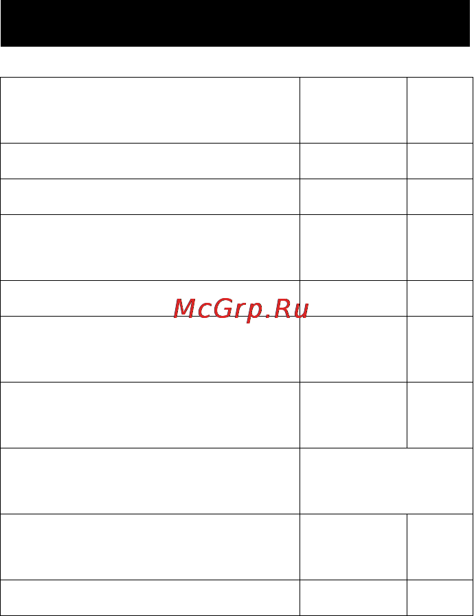Karcher WD 3.800 M ECO!OGIC [65/150] Τεχνικά χαρακτηριστικά