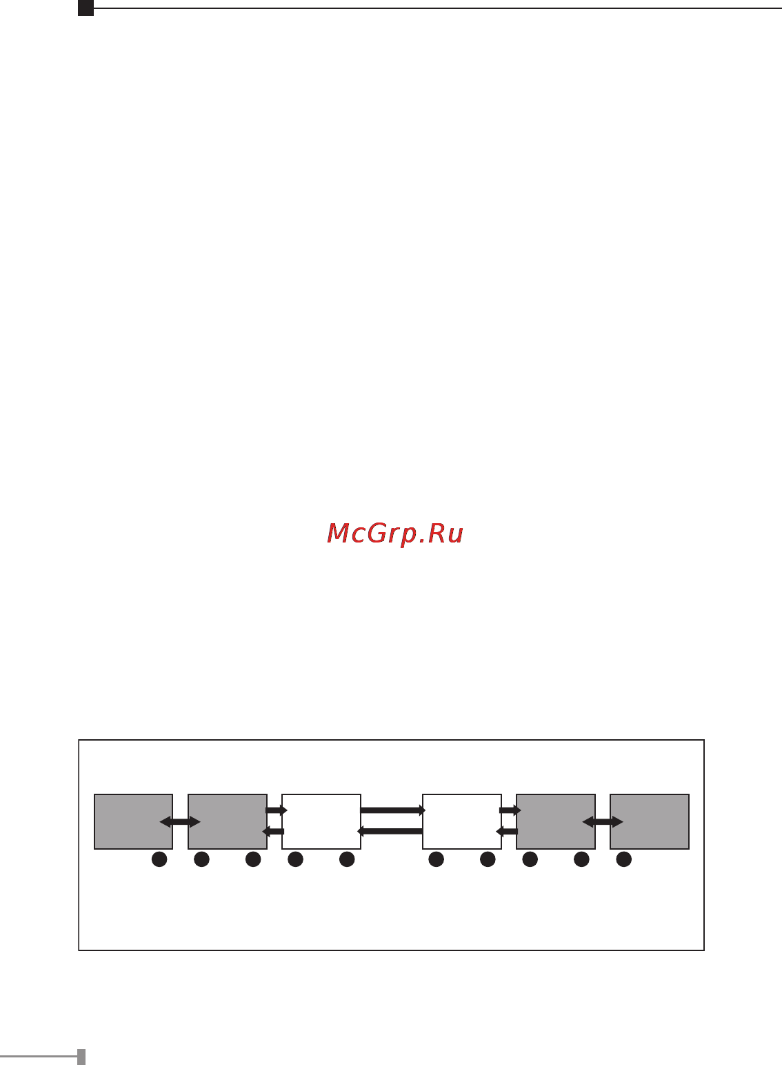 Planet FTP-802 [11/22] Link fault pass through lfp