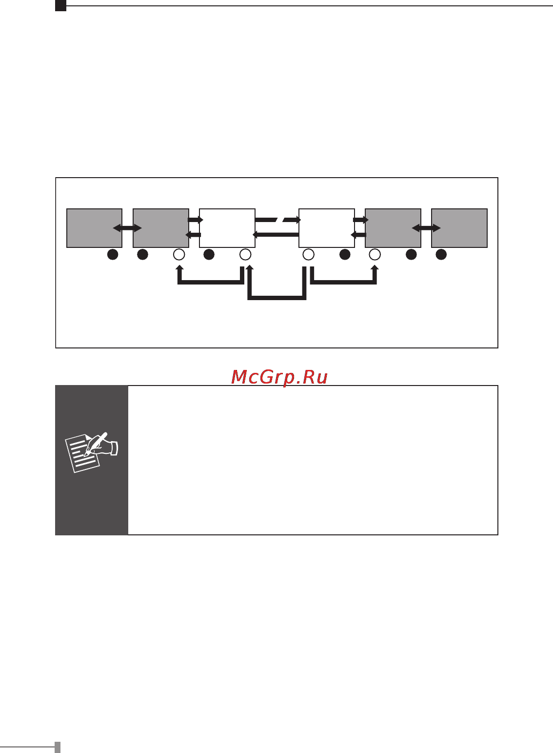 Planet FTP-802S15 [13/22] If one of the optical conductors is bad as shown in the diagram box below the converter with llr function will return a no link condition to its link partner with llcf function also enabled the no link condition is carried forward to the switch hub where a trap is generated to the management station and the administrator can then determine the source of the loss