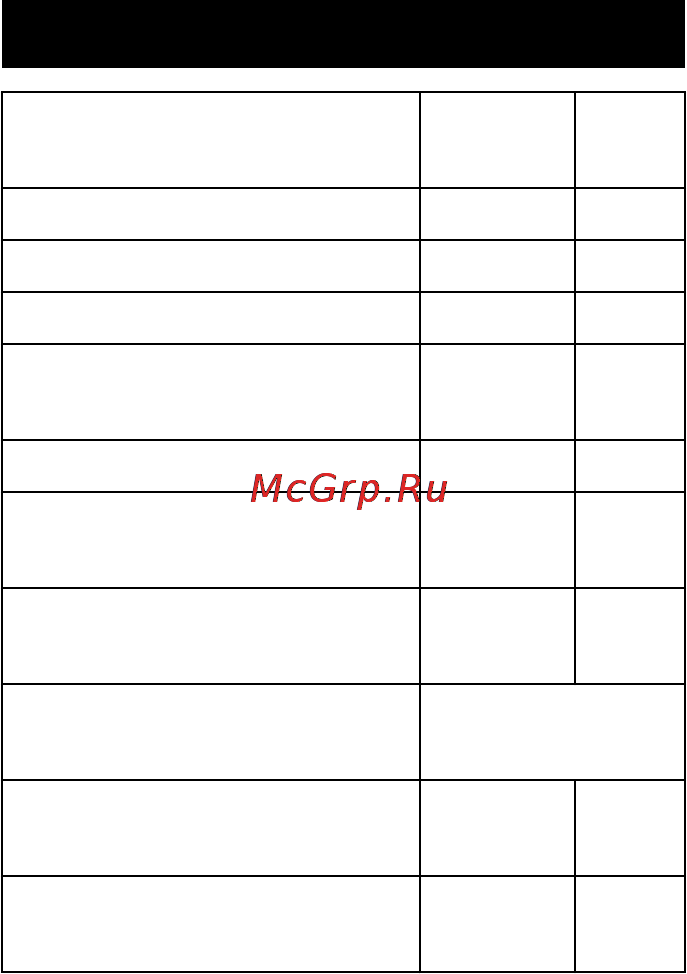 Karcher AD 3.200 [89/178] Технические данные