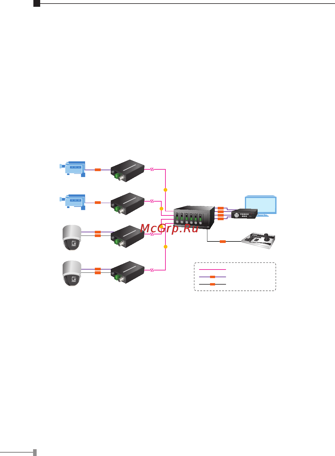 Planet VF-102-KIT [14/16] Optional din rail mounting