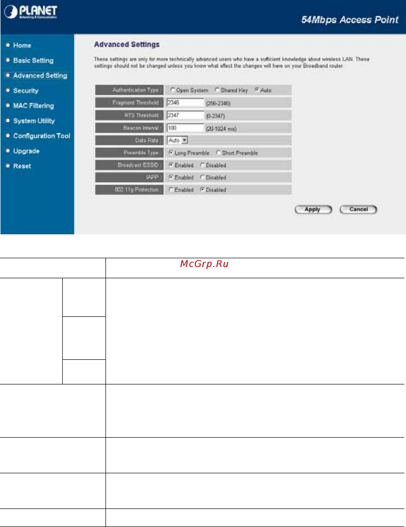 Planet WAP-4033 [24/37] Parameter description